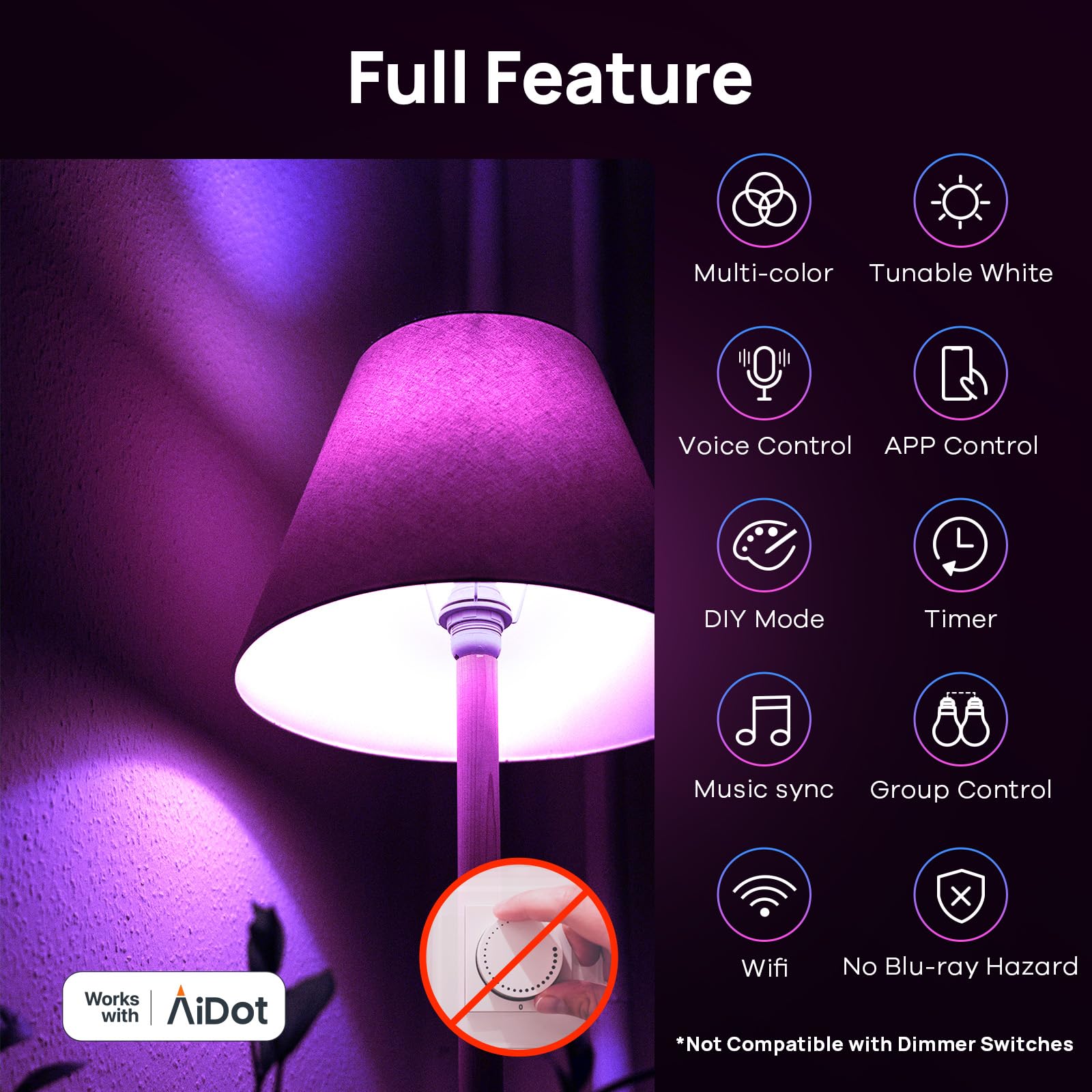 Linkind Matter Smart Light Bulbs, Work with Apple Home, Alexa, Siri, Google - Linkind Official Product View 7