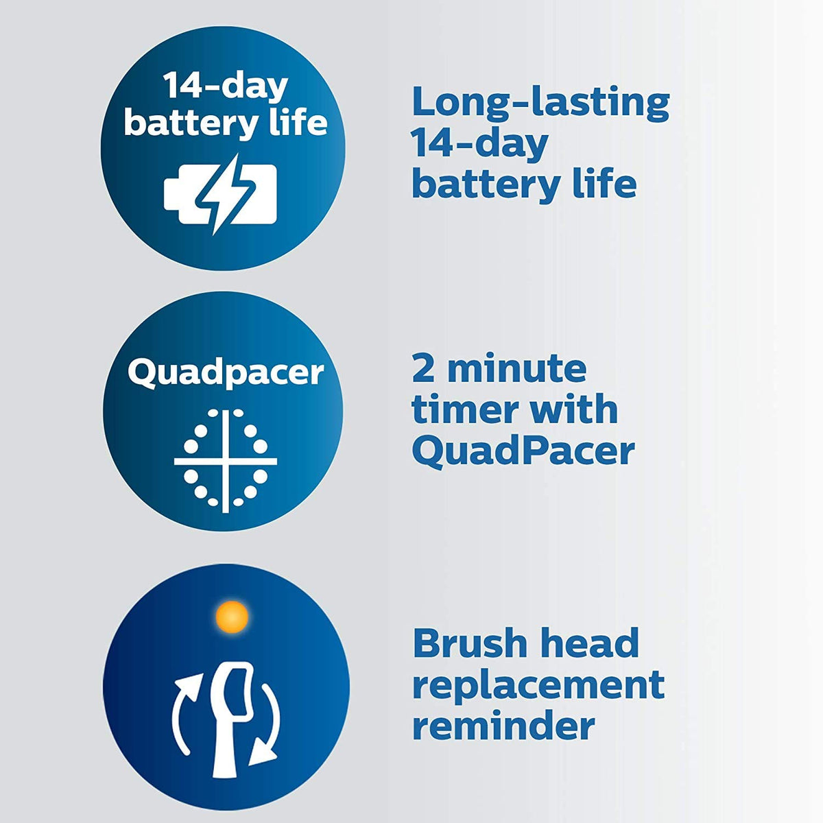 Philips Sonicare 5100 Rechargeable Electric Toothbrush 1 - Philips Sonicare Official Imagery - 6