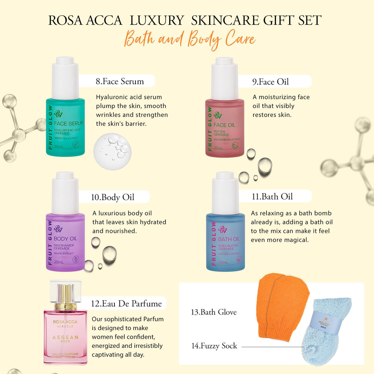 42 Pcs Mother s Day Gifts Super Fruit Bath and Body Spa Gift - RA ROSA ACCA Official Imagery - 5