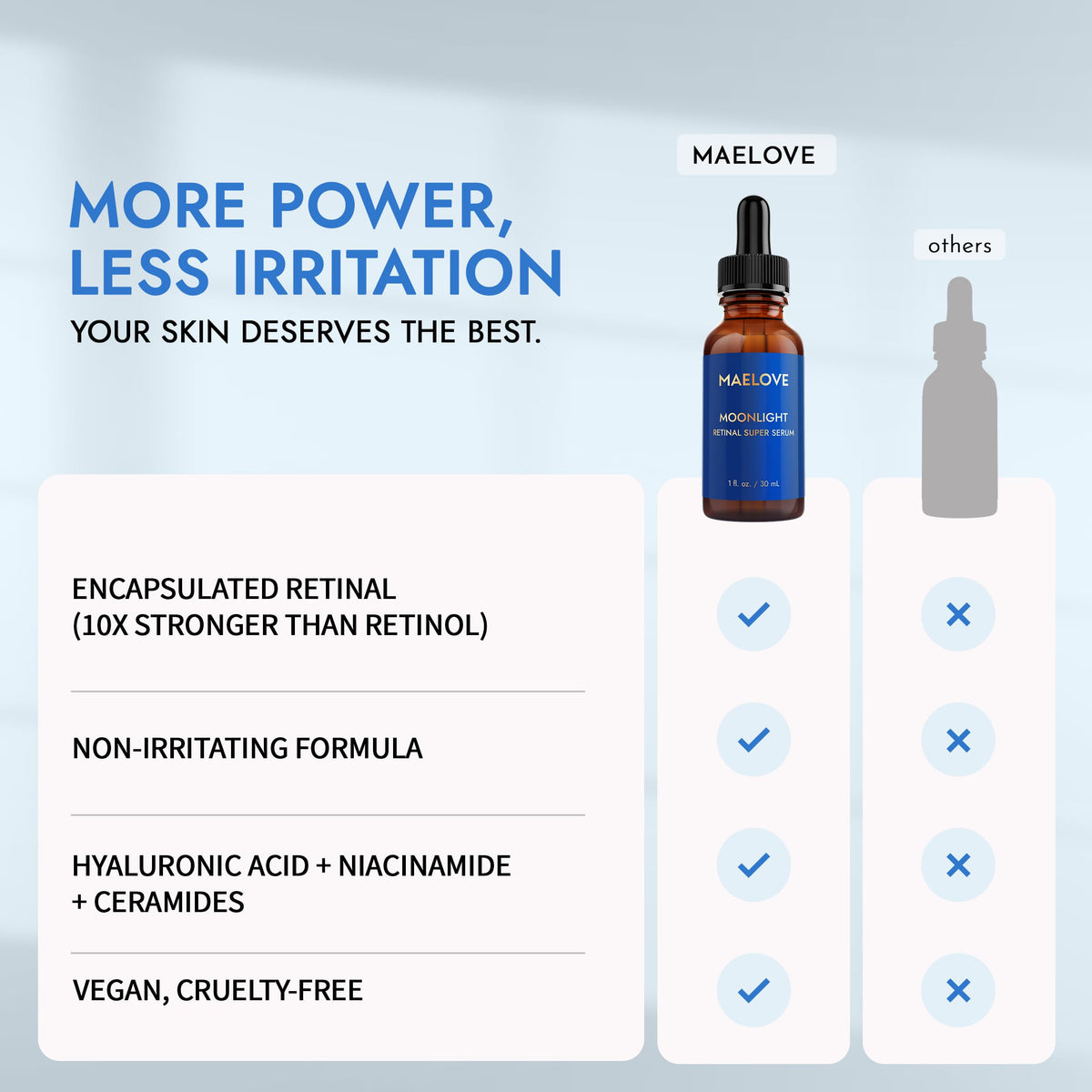 MAELOVE Moonlight Advanced Retinal Super Serum 10x Stronger - MAELOVE Official Imagery - 7