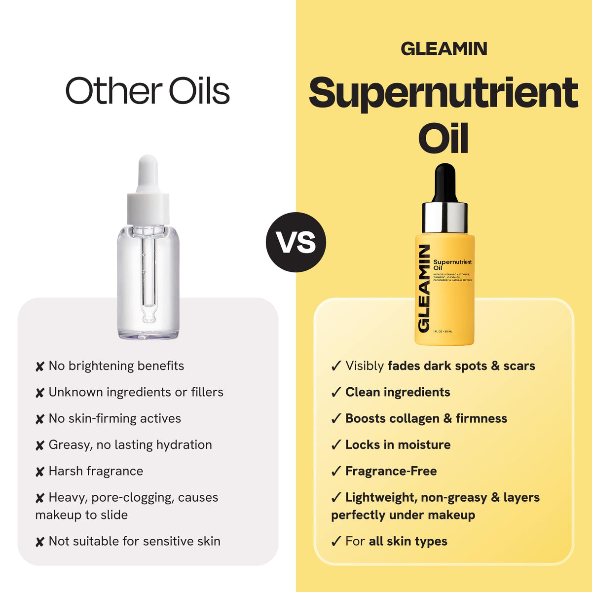 Gleamin Supernutrient Facial Oil 3 Vitamin C with Jojoba Oil - Gleamin Official Imagery - 6