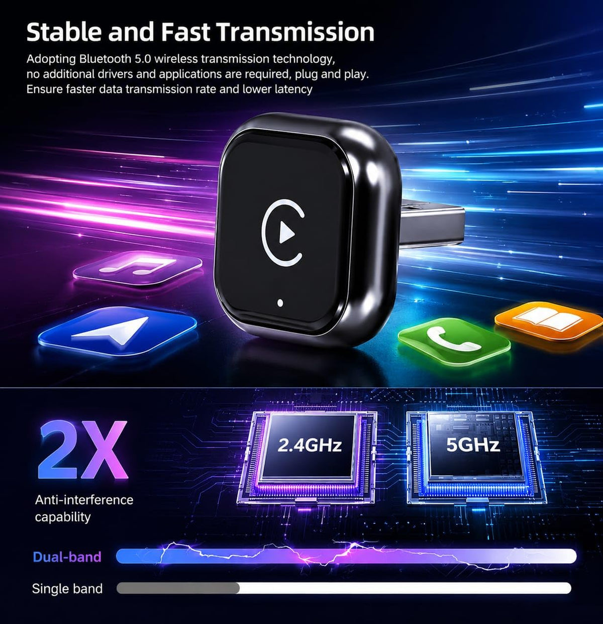 2 in 1 Mini Wireless CarPlay Android Auto Adapter - Genial Essence Official Imagery - 3
