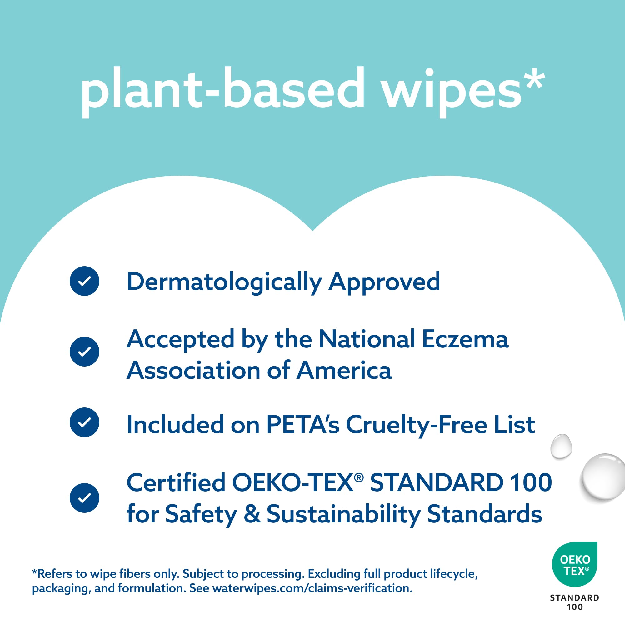 WaterWipes Beauty Sensitive+ On-The-Go Facial Wipes, 99.9% - WaterWipes