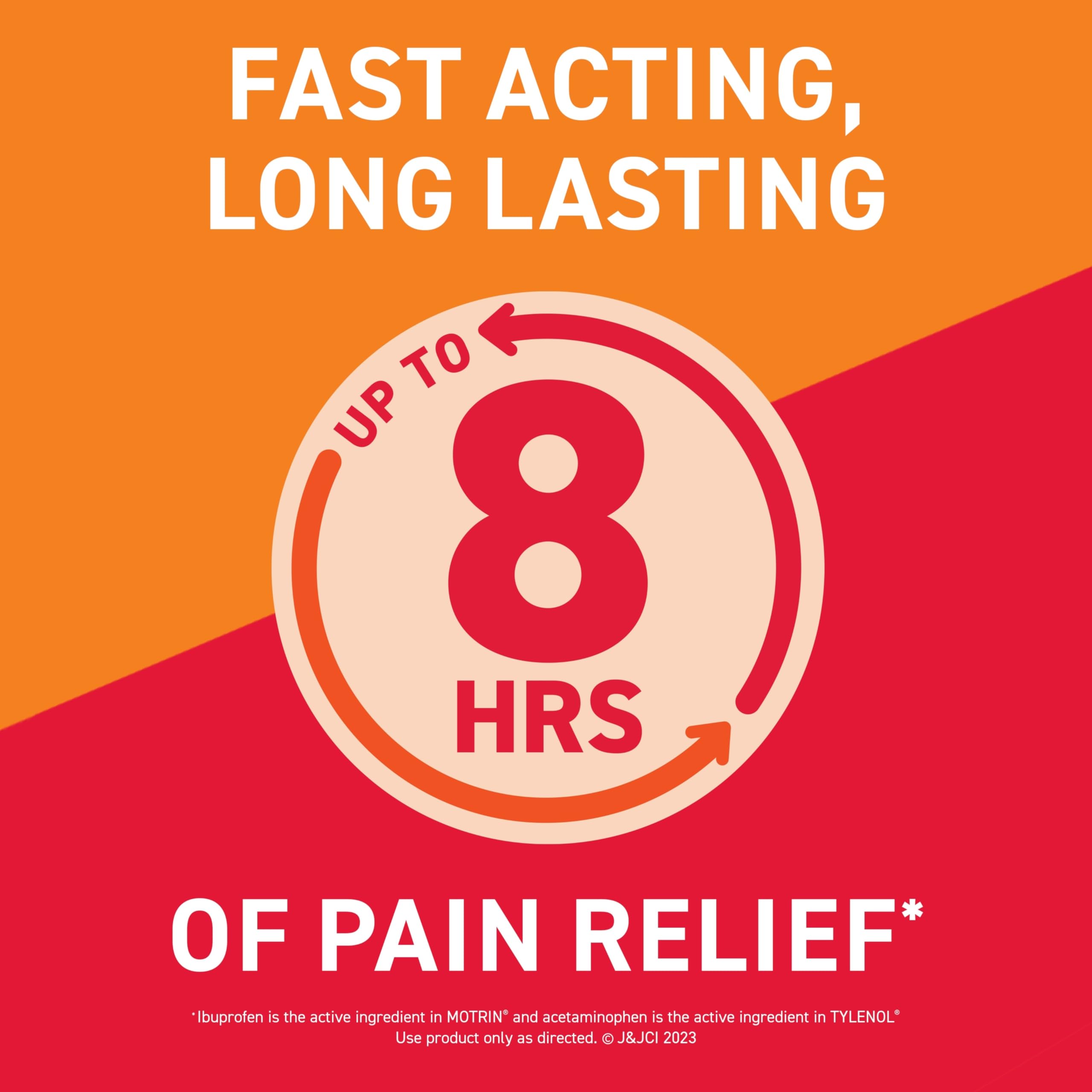 Motrin Dual Action pain relief medication bottle with 80 tablets, featuring Motrin branding and packaging.