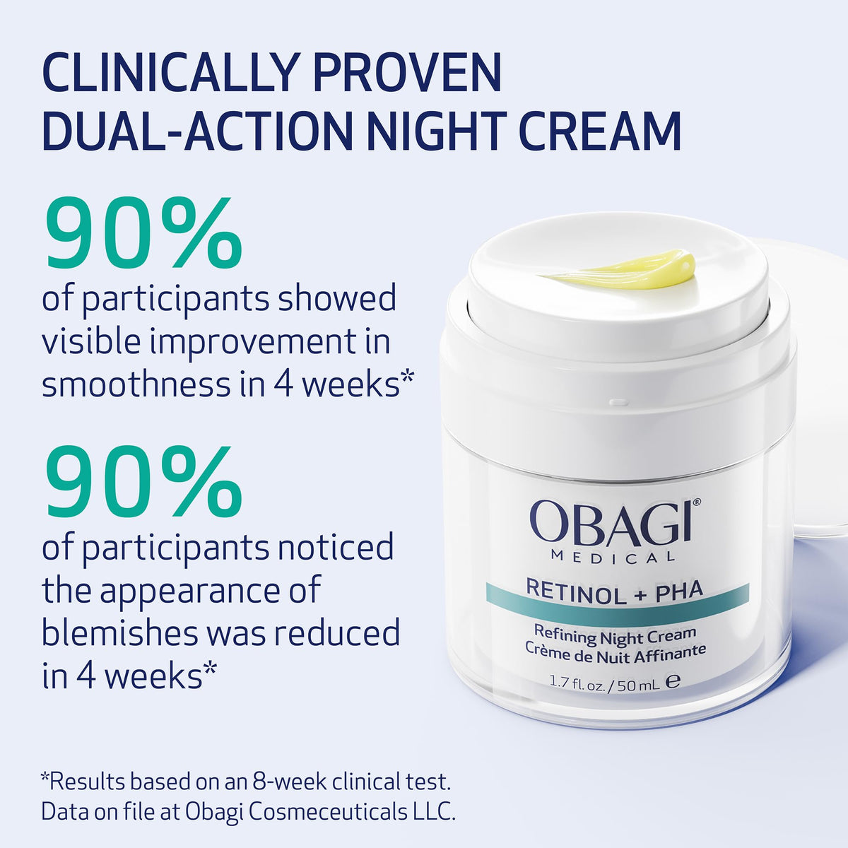 Obagi Medical Retinol PHA Refining Night Cream - Premium Selection Official Imagery - 4