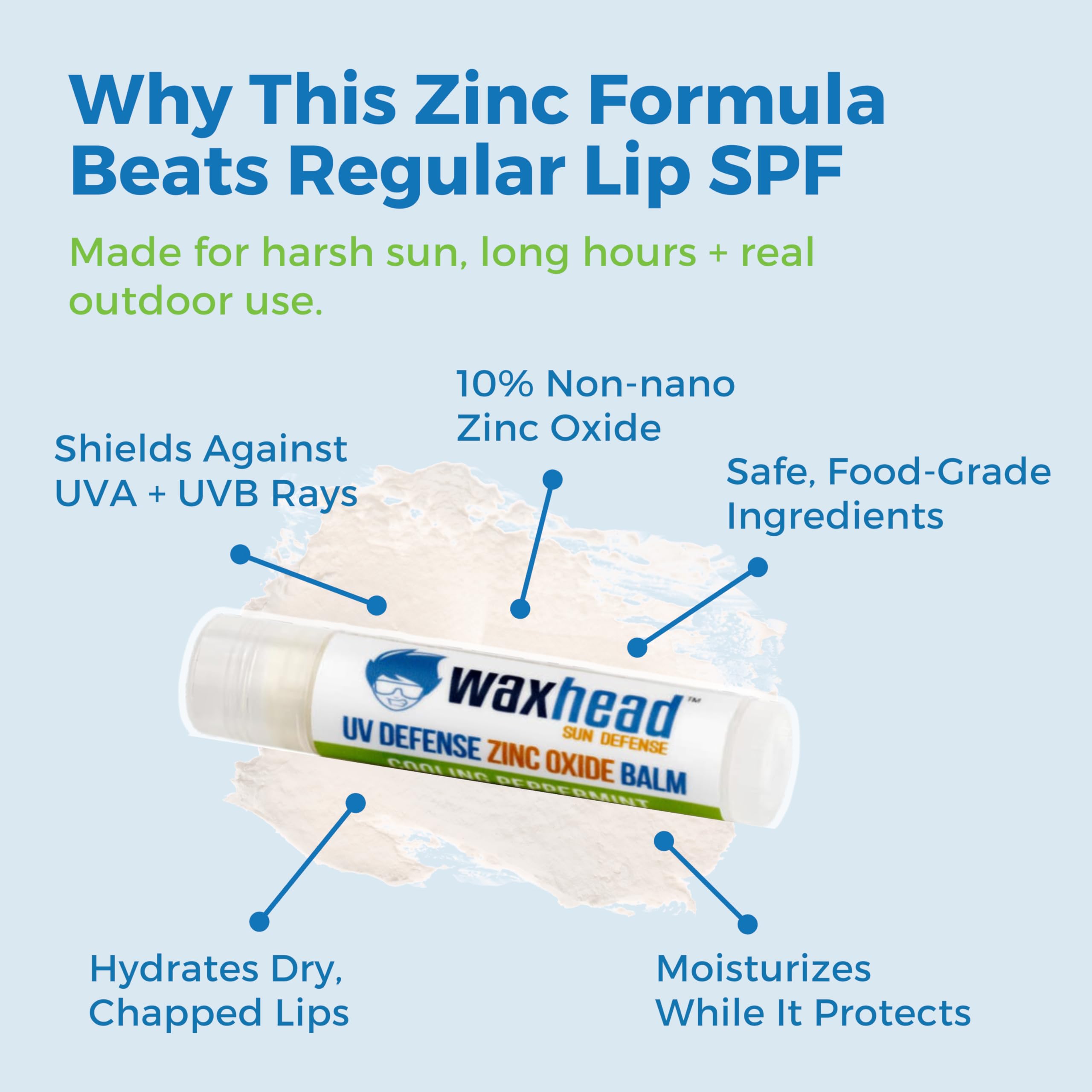 Waxhead Zinc Oxide Lip Balm 4 Pack - Reef Safe Mineral Lip Sunscreen - Waxhead Sun Defense Foods Official Product View 3