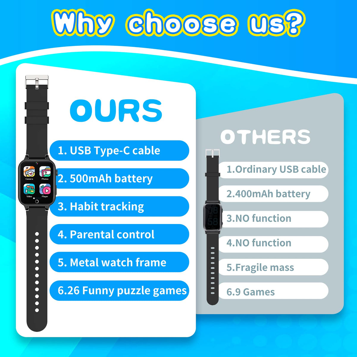 Cosjoype Smart Watch for Kids with 26 Puzzle Games HD - Cosjoype Official Imagery - 8