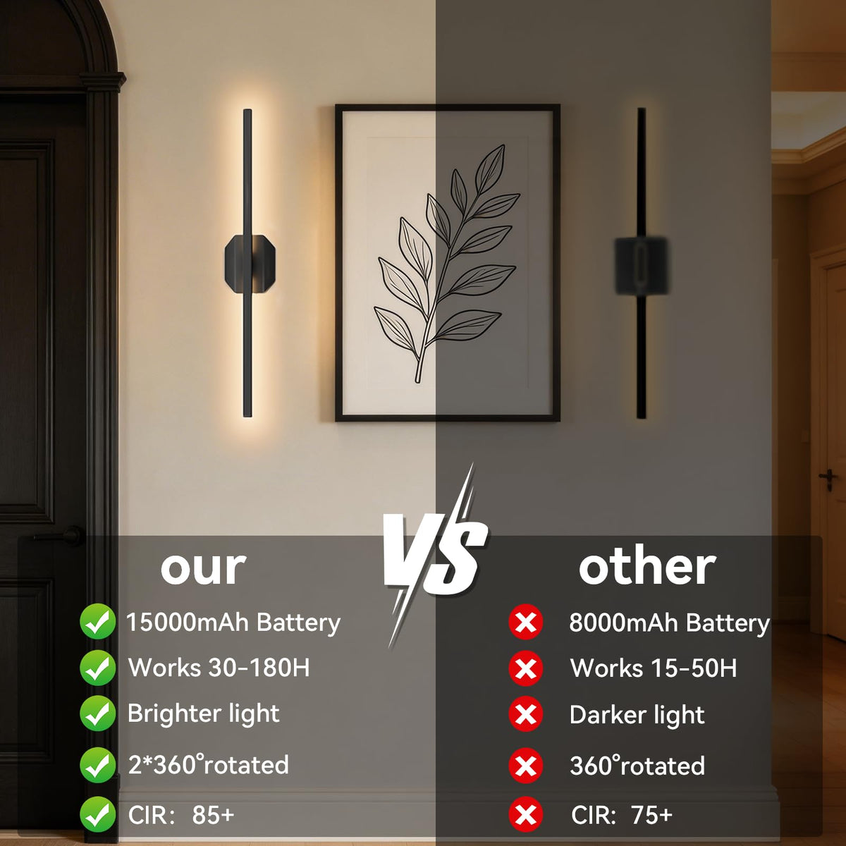 Battery Operated Wall Sconce Set of Two Wireless Wall - hunhun Official Imagery - 8