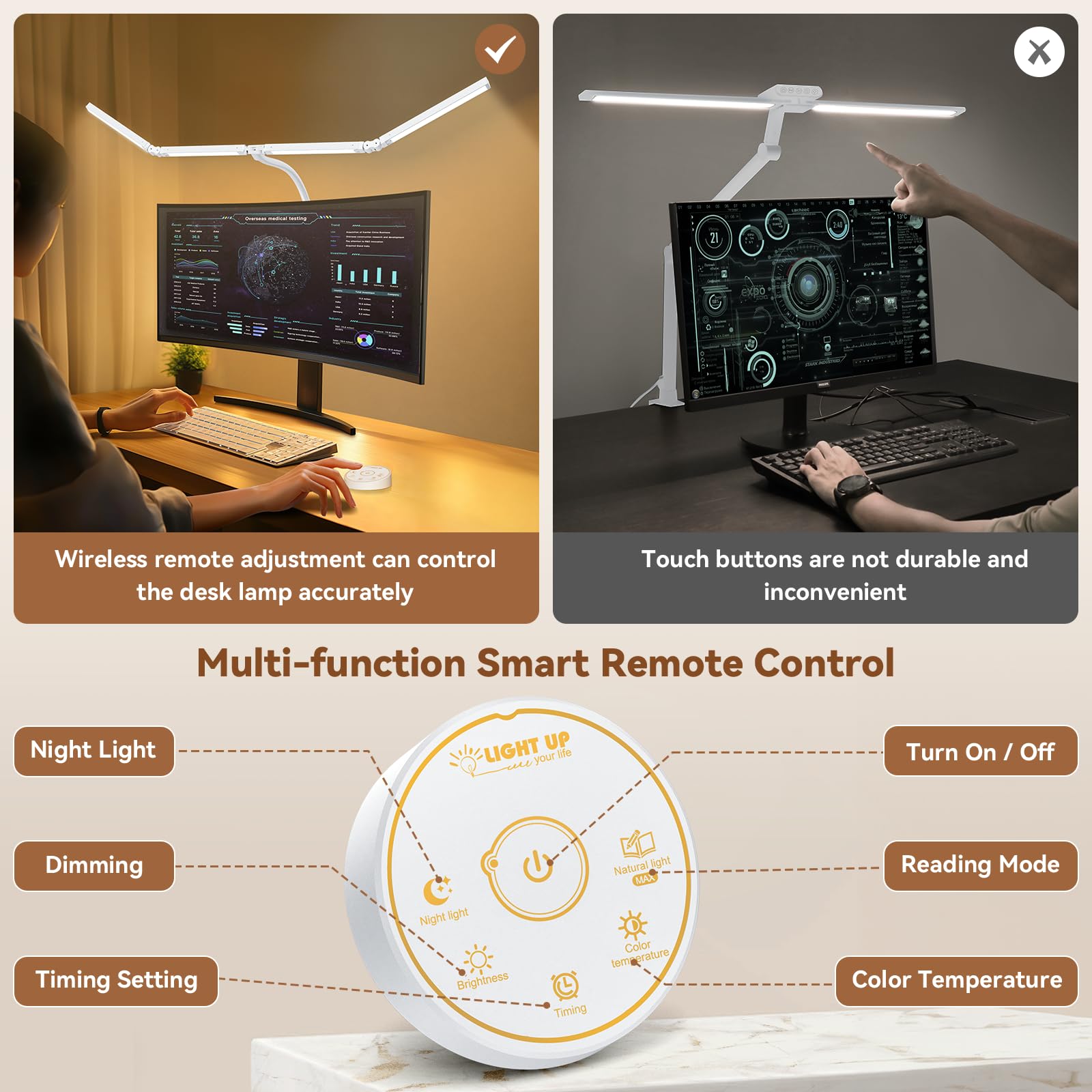 Pzloz Led Desk Lamp with Clamp: Architect Desk Lamp for Home Office, Eye Caring - Pzloz Official Product View 5