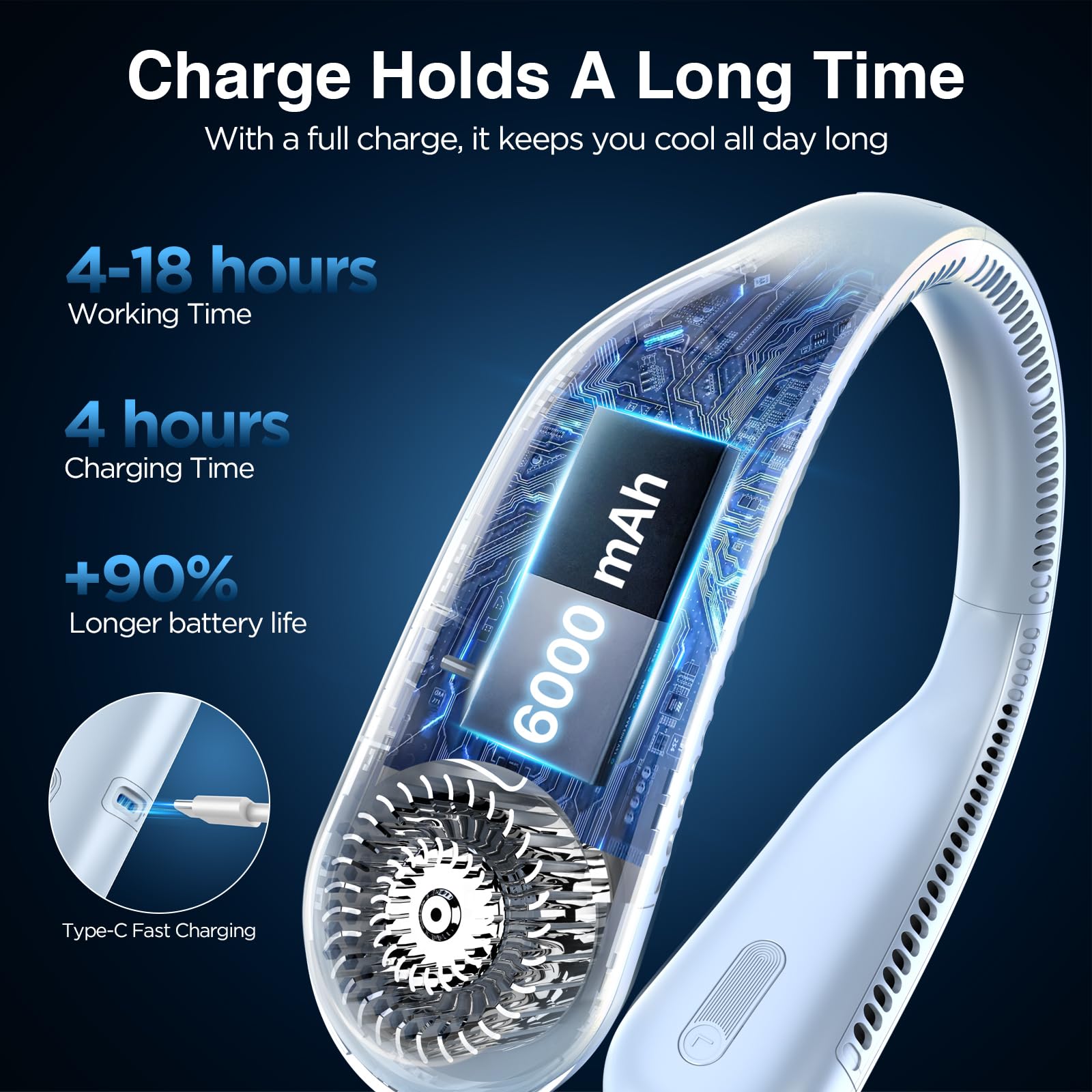 Hotsales Neck Fan, Bladeless Fan That Blows Cold Air, Portable Recharg - View 4