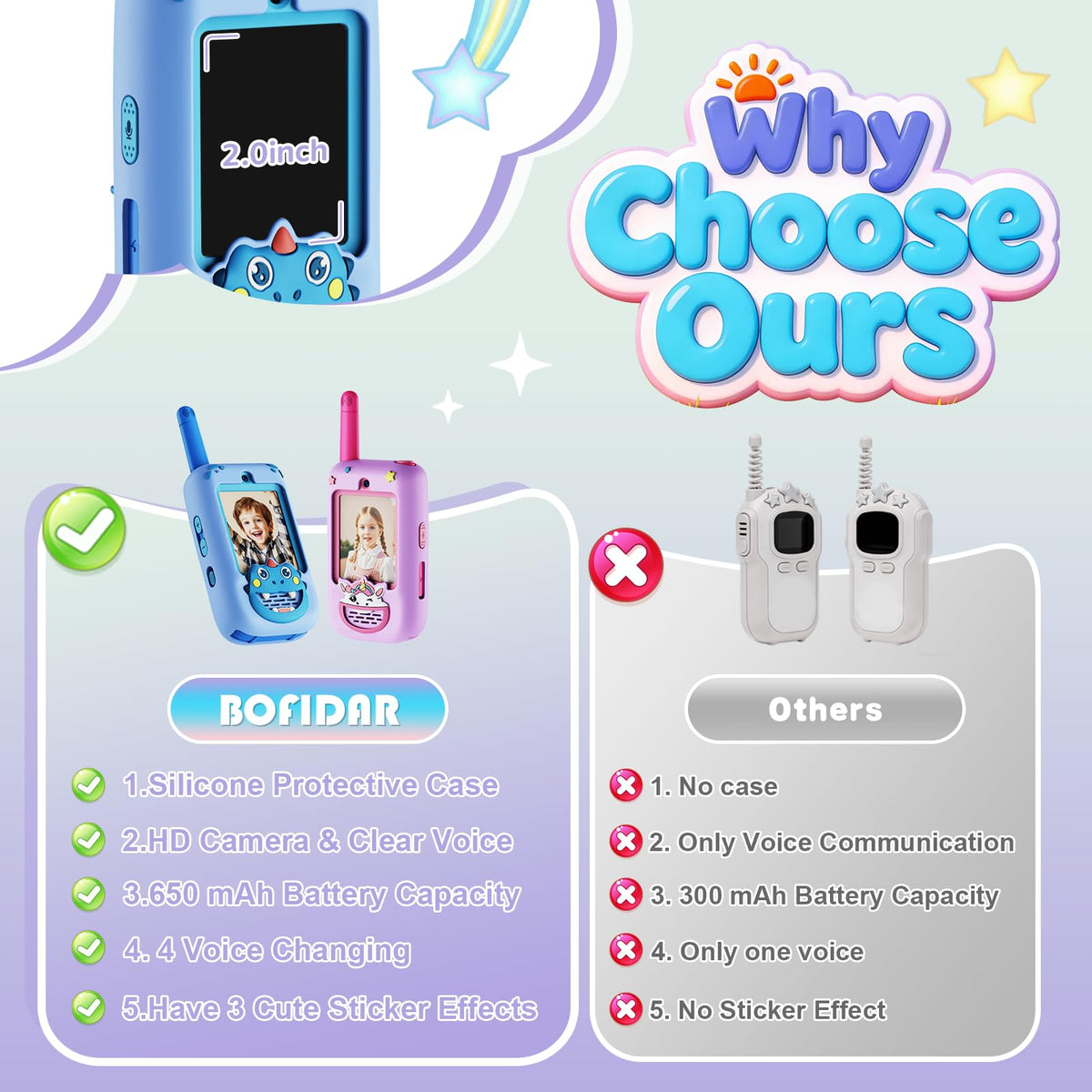 Video Walkie Talkies for Kids 2 Pack HD Camera Long Range - BOFIDAR Official Imagery - 3