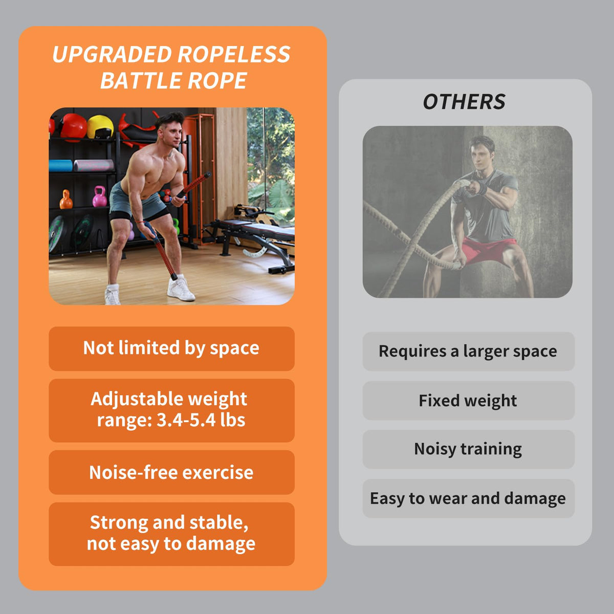 Upgraded Ropeless Battle Ropes for Home Gym Four Adjustable - KINEOZ Official Imagery - 4