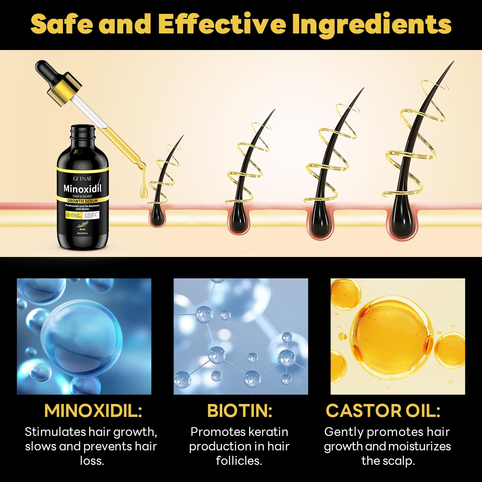 andelusita 5% Minoxidil Hair Growth Serum with Biotin & Rosemary - Extra - andelusita Official Product View 3