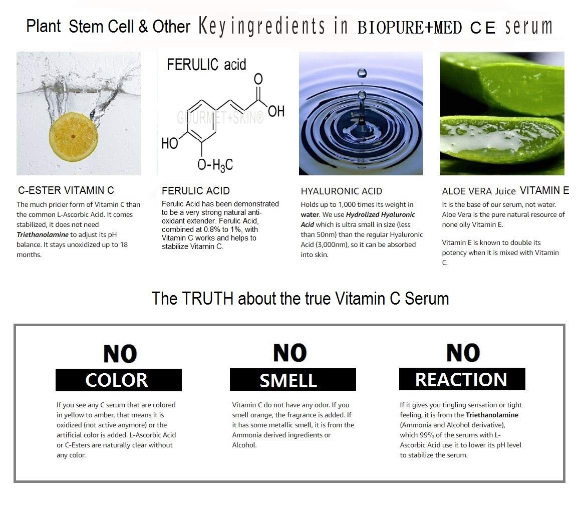 BioPureMED 25 Vitamin CE Ferulic Acid Serum for Face Anti - STEMBOTANY Official Imagery - 5