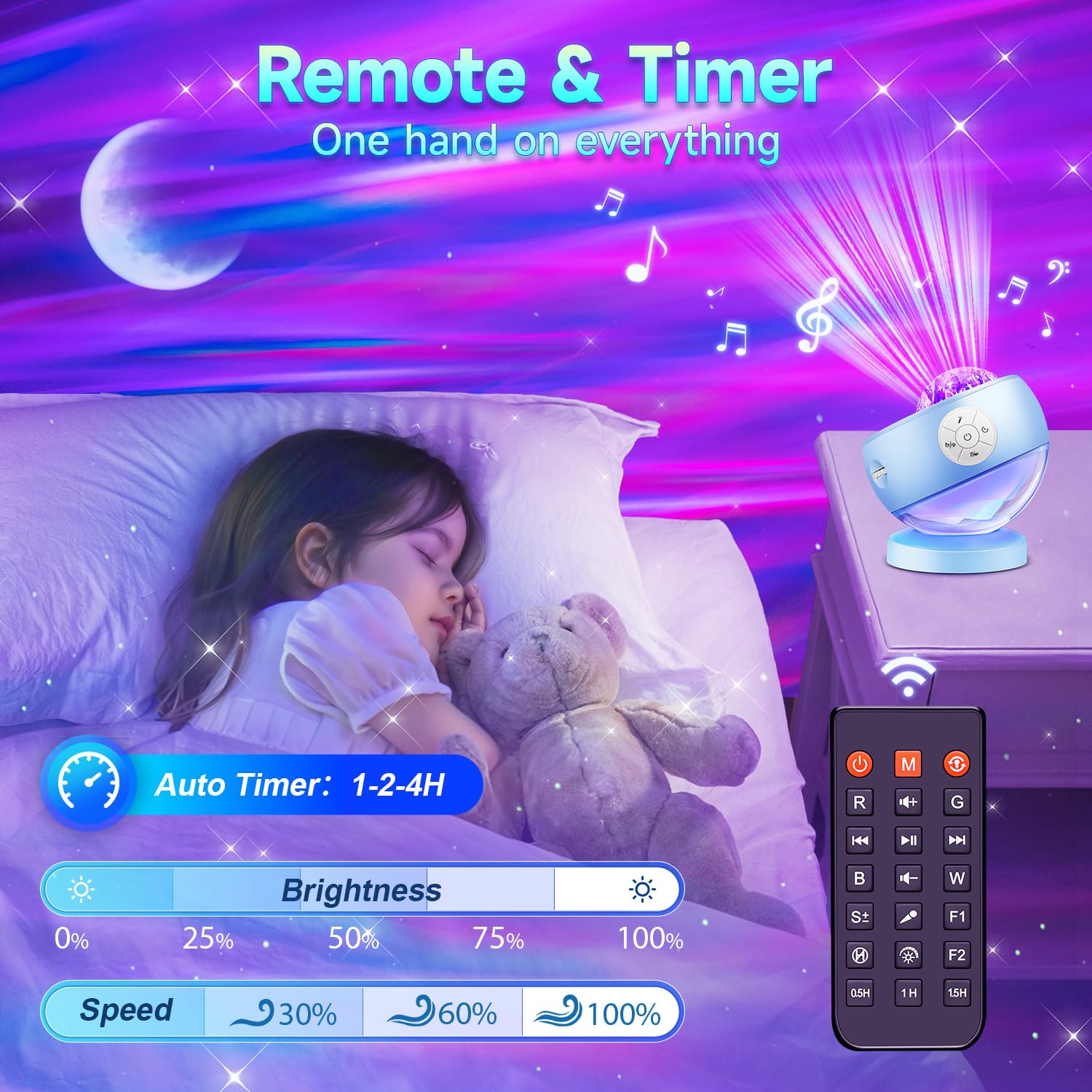 Staryou Iceberg Northern Lights Projector, Blue Galaxy Projector by Staryou - Angle View 7