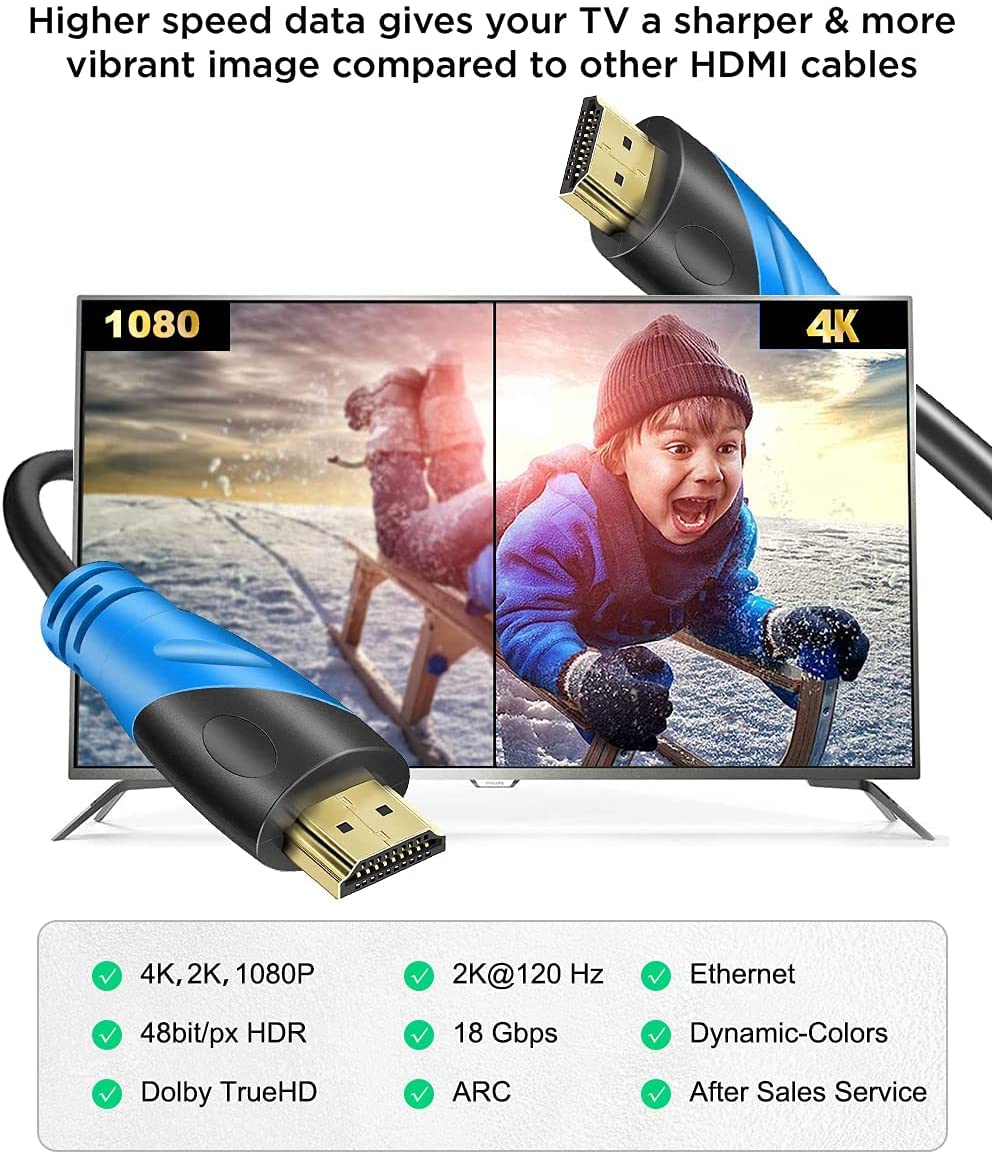 Rommisie 4K HDMI 20 ft cable with HDMI 2.0, 18Gbps, gold-plated connectors for high-speed video and audio transmission.