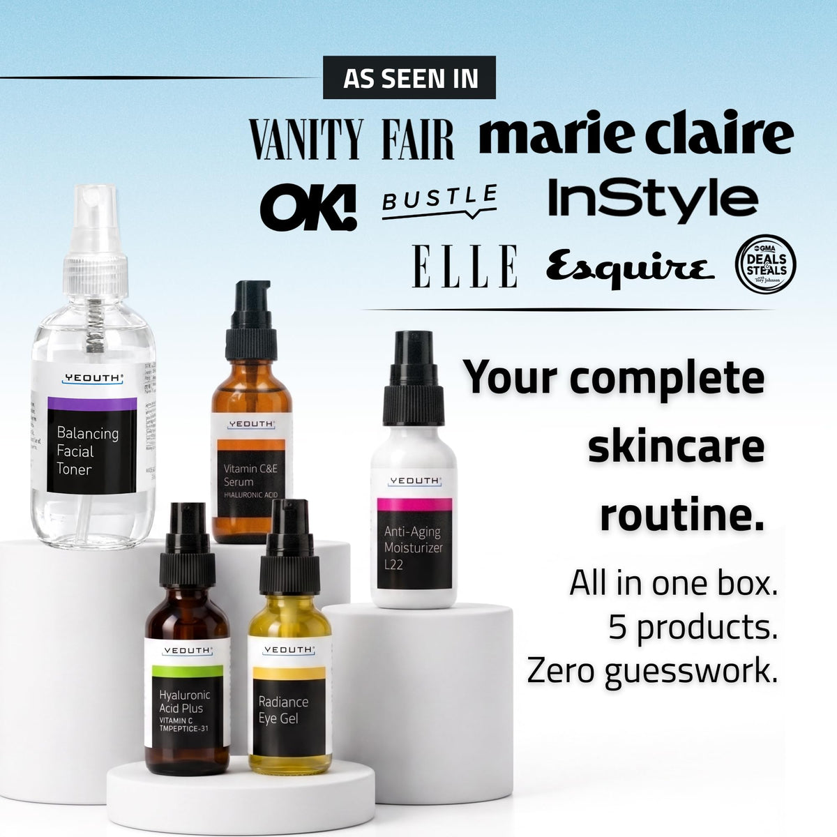 YEOUTH Facial Skin Care Set for Complete Daily Skincare - YEOUTH Official Imagery - 7