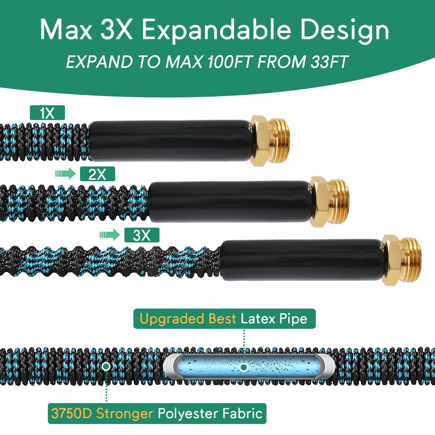Linmdec Expandable Garden Hose 100ft with 10 Function Nozzle, 202 - Linmdec Official Product View 2