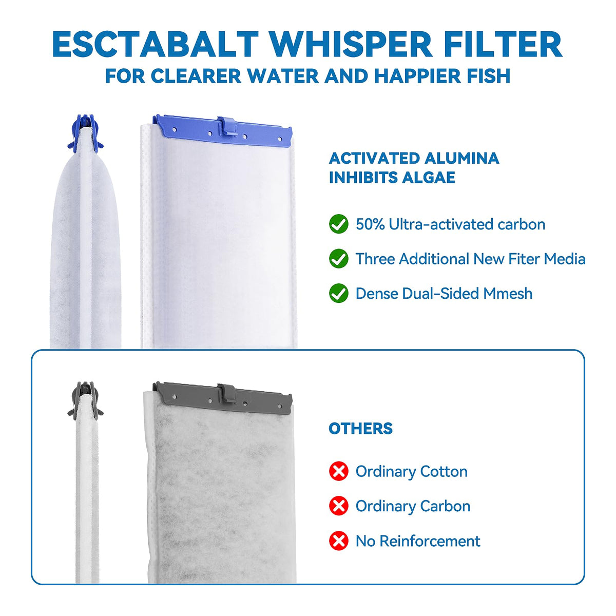 Upgraded 24 Pack Large Filter Cartridges for Tetra Whisper - Esctabalt Official Imagery - 4