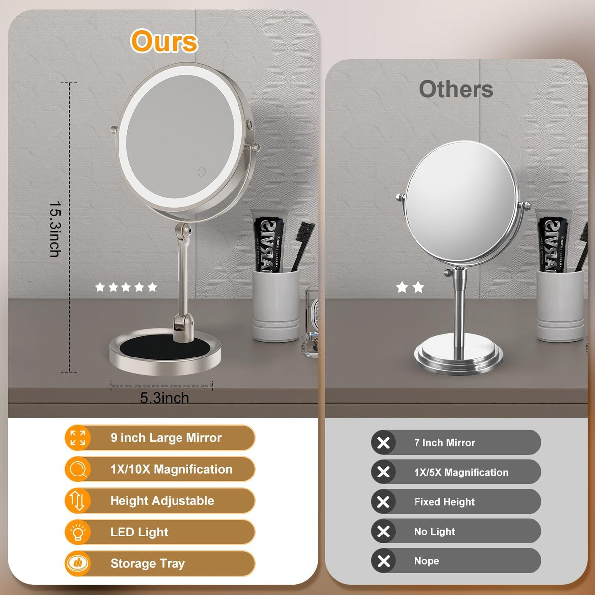 Tabletop Makeup Mirror with Built in Vanity Tray 9 - Rocollos Official Imagery - 4