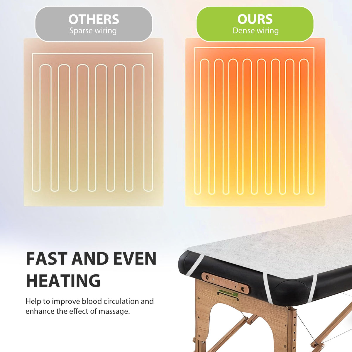 Massage Table Warmer Heating Pad Professional SPA Massage - BECALIN Official Imagery - 5