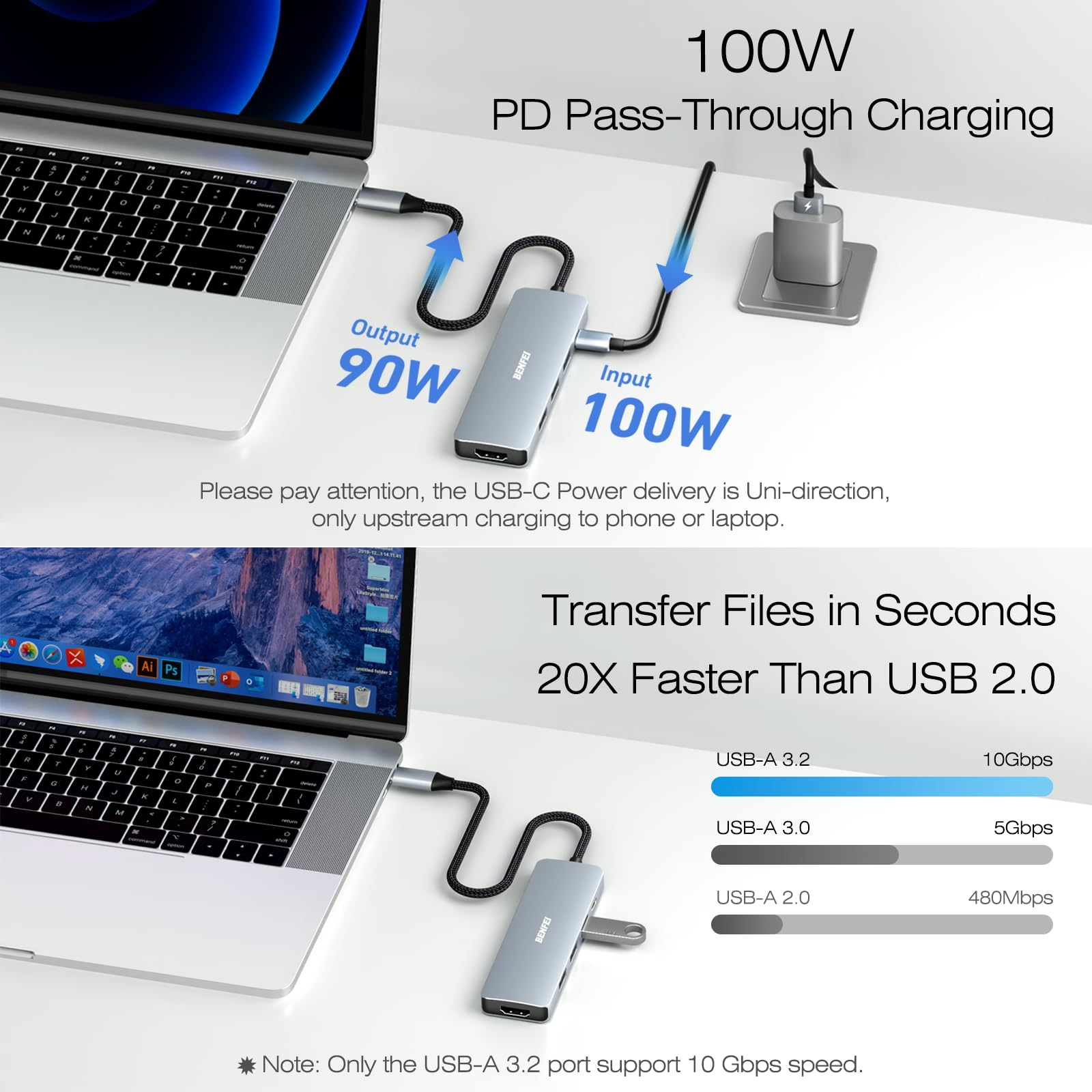 BENFEI 5-in-1 USB-C Hub, 4K HDMI, 100W PD, 3 USB-A