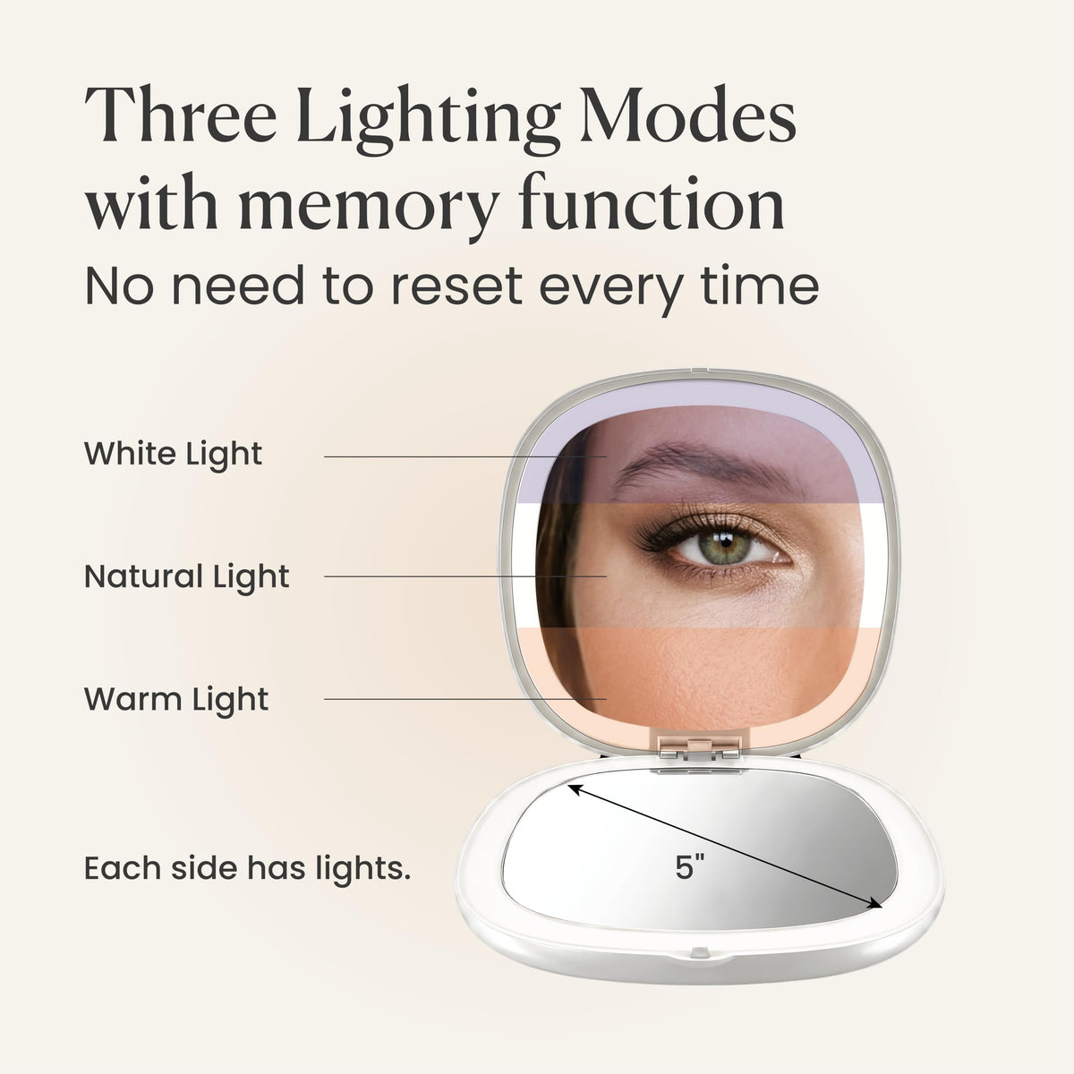 Lighted Travel Makeup Mirror Rechargeable with 10x - LEDIONOPTO Official Imagery - 5