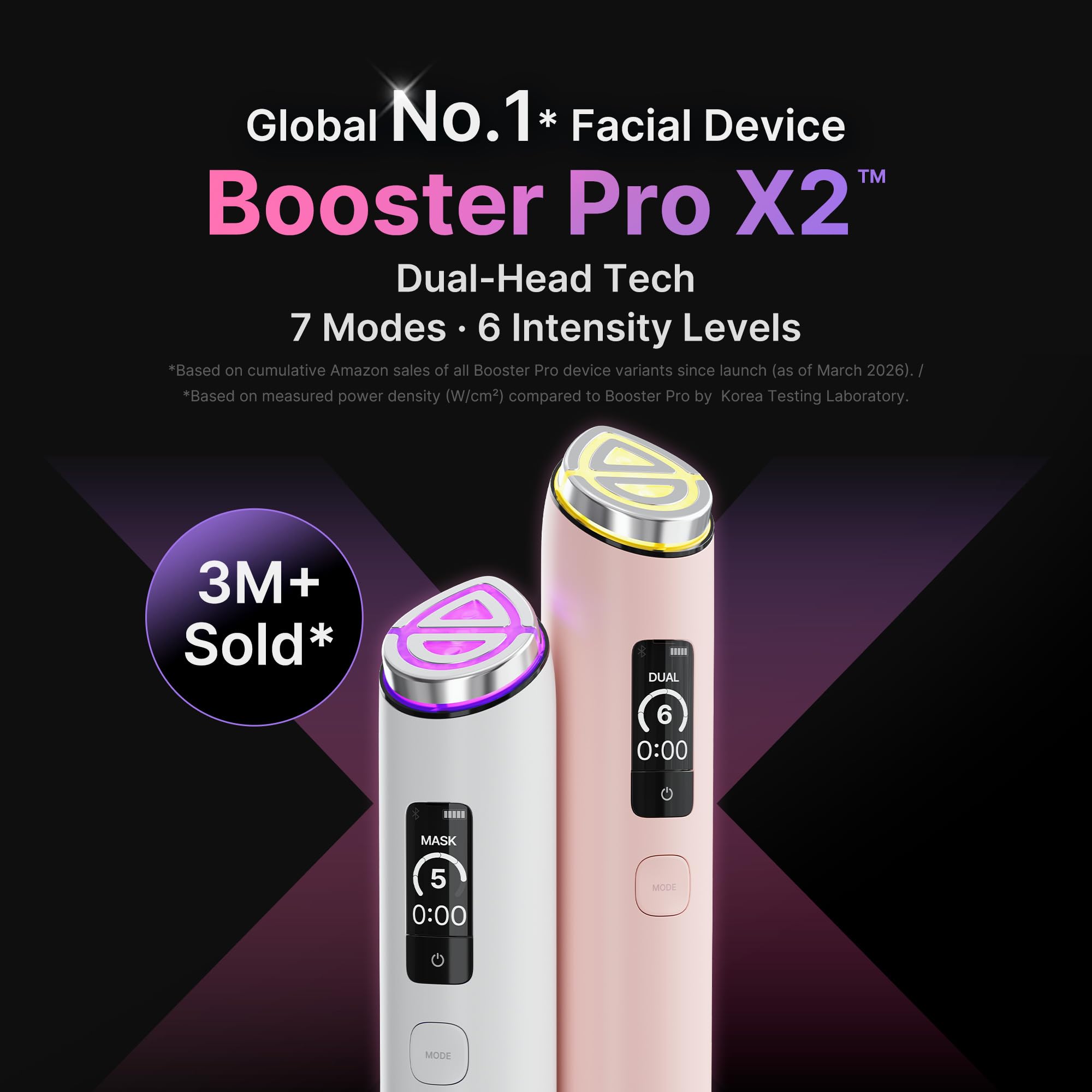 medicube Booster Pro X2™ - 7 in 1 Glow Beauty Device & 2X Glow Ca - medicube Official Product View 3