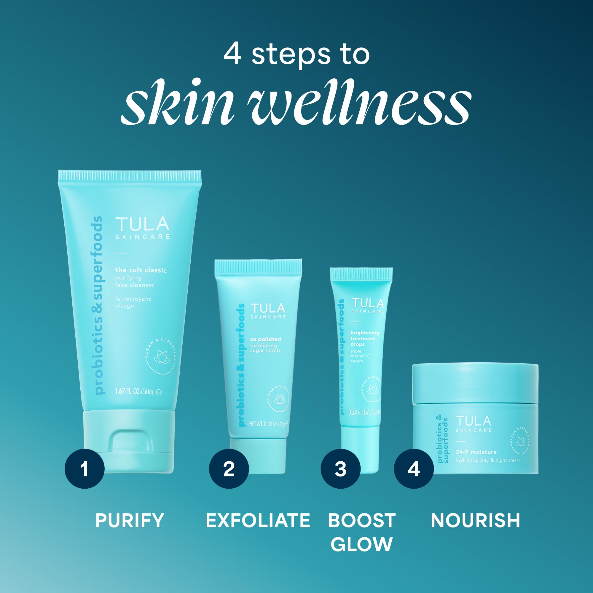 TULA Skin Care Best Sellers Mini Holiday Kit - Elefair Tech Official Product View 5