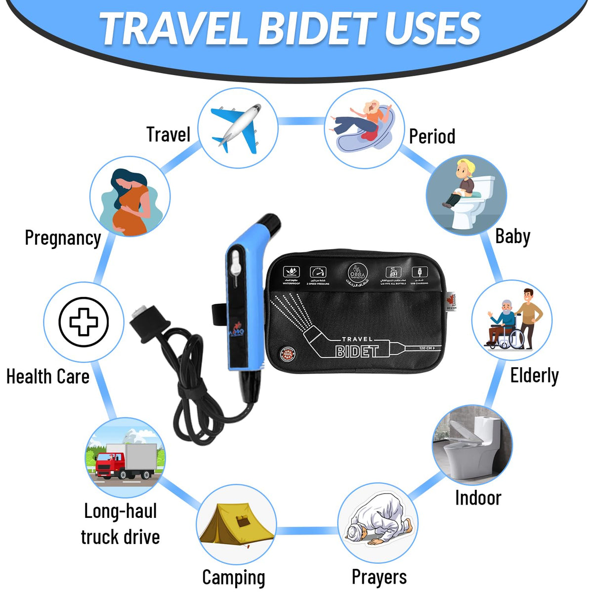 Orca Portable Travel Bidet Bottle Handheld Personal Sprayer - Orca Bidet Official Imagery - 3