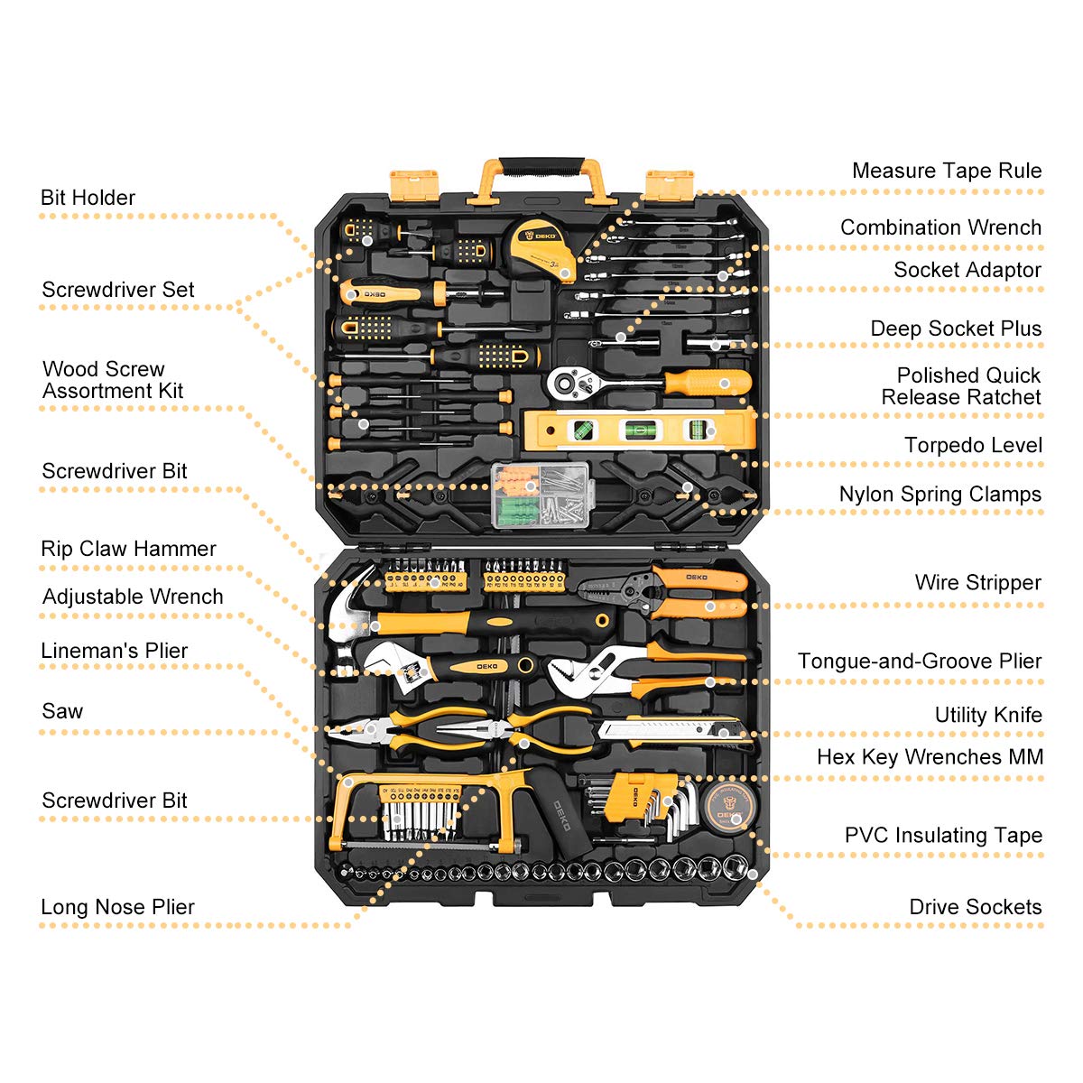 DEKOPRO 228 Piece Socket Wrench Auto Repair Tool Combination - DEKOPRO Official Imagery - 5