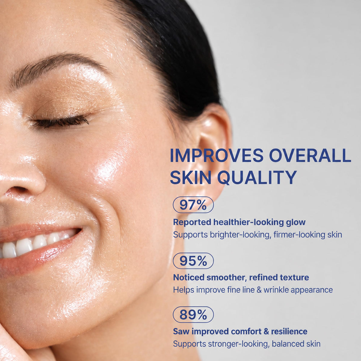 Lanmeri Advanced Total Package Serum GHK Cu Copper Peptide - Lanmeri Official Imagery - 5