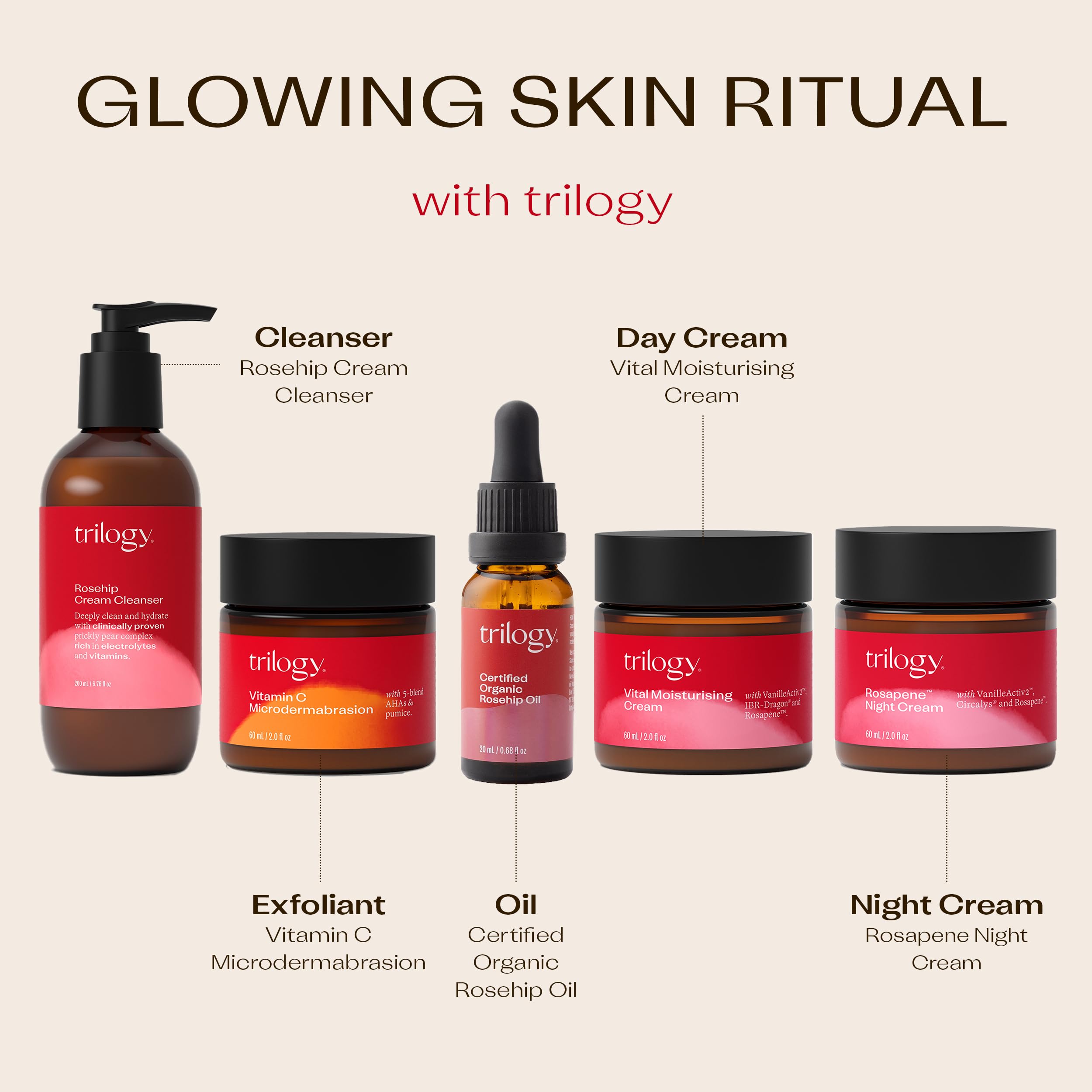 Trilogy Certified Organic Rosehip Oil, Intensive Nourishment, 0.68 Fl Oz - Trilogy Official Product View 9