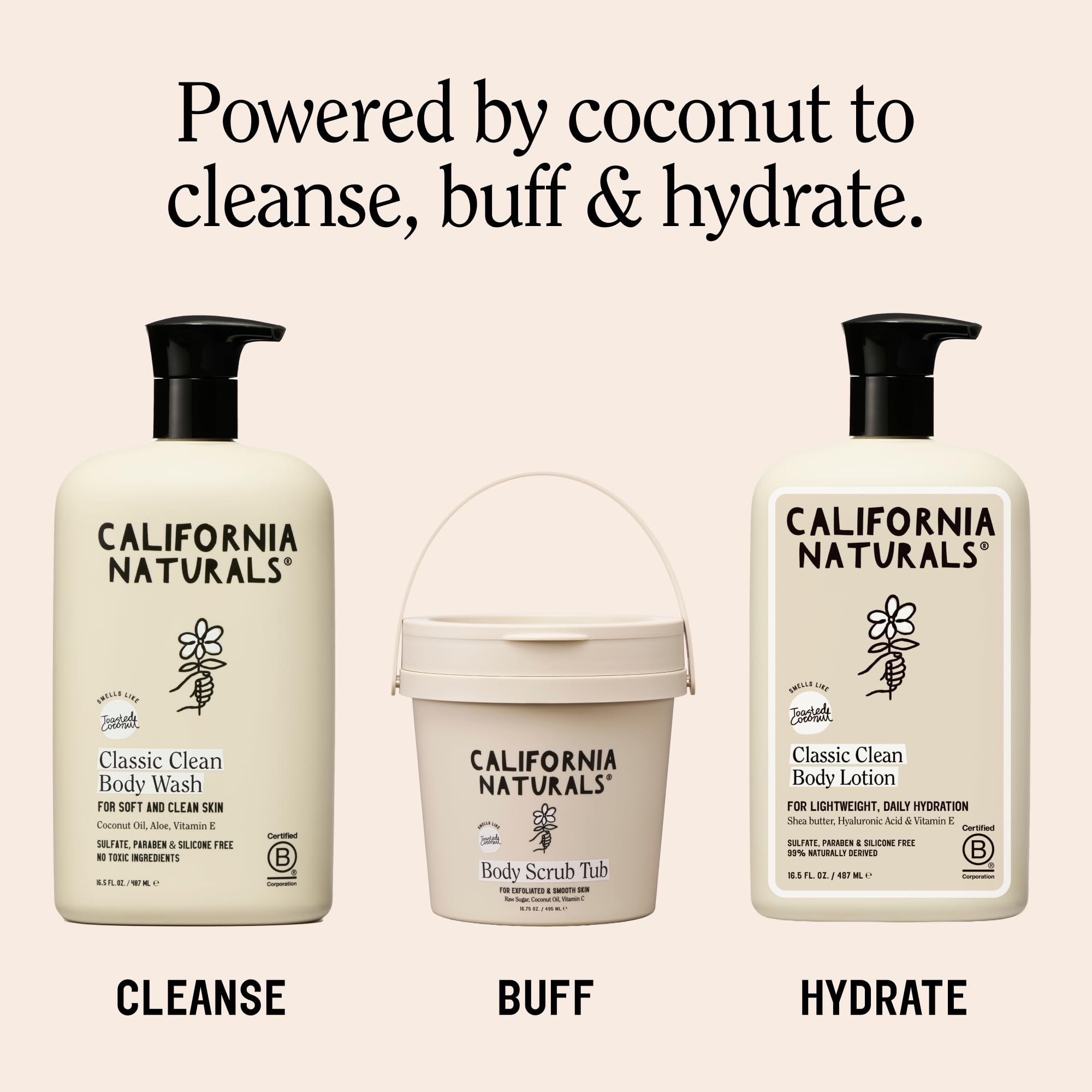 California Naturals Exfoliating Body Scrub with Coconut Oil, Sugar and Vitamin - California Naturals Official Product View 8