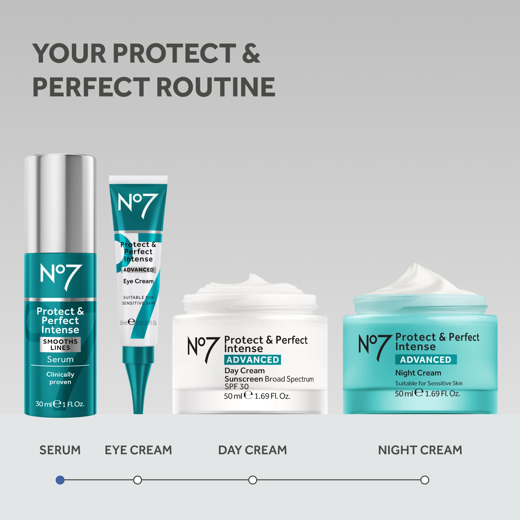 No7 Protect & Perfect Intense Advanced Face Serum, 1 Fl Oz - No7 Official Product View 8