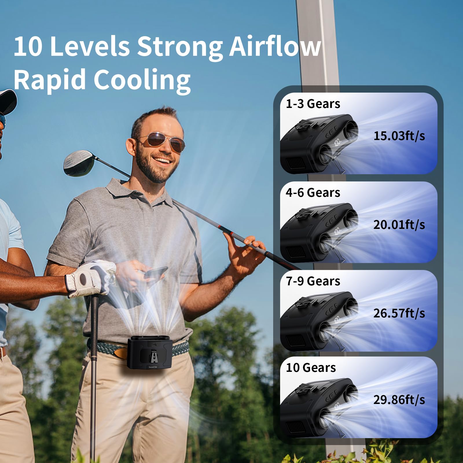 Socool fan Socool 10000mAh Portable Waist Fan Clip on Wearable Be by Socool fan - Angle View 2