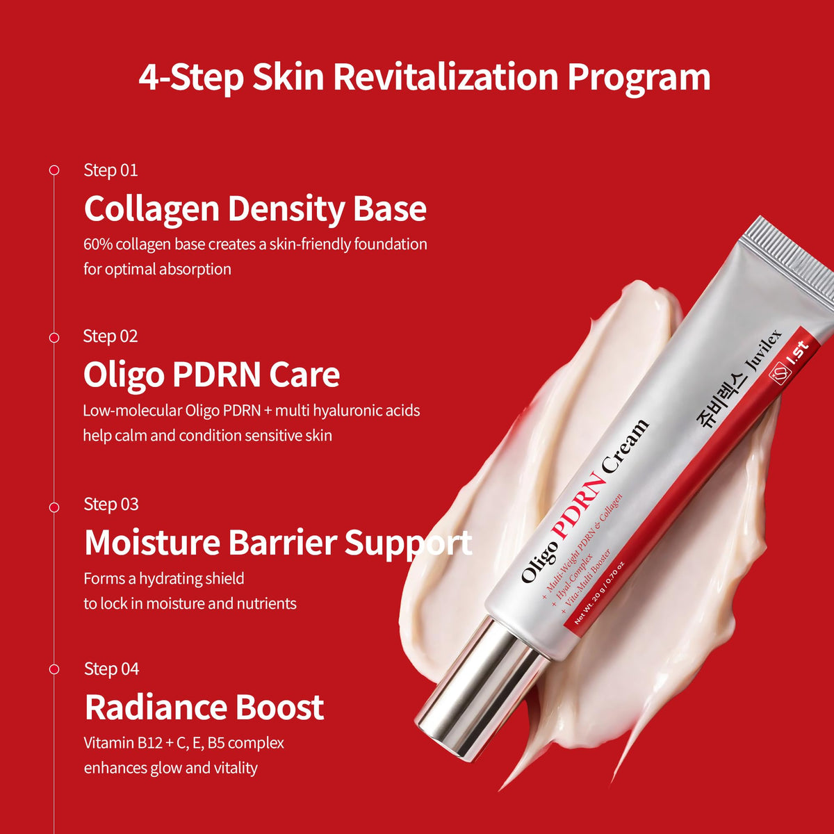 I st Juvilex Oligo PDRN Cream with 2 200ppm Dual PDRN 0 70 - I.st Official Imagery - 7