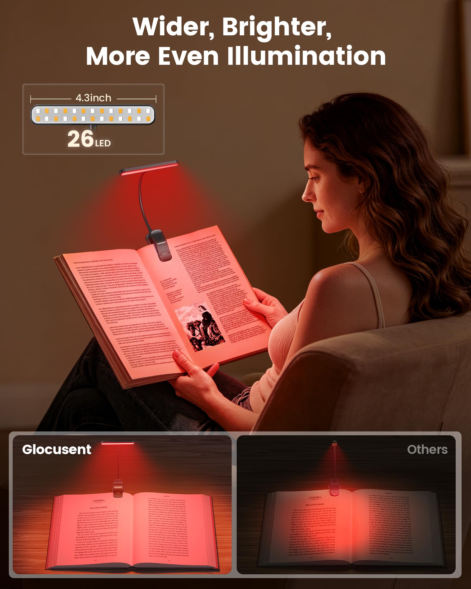 Glocusent 630nm Red Light Reading Light, 26 LED Zero Blue Light B by Glocusent - Angle View 4