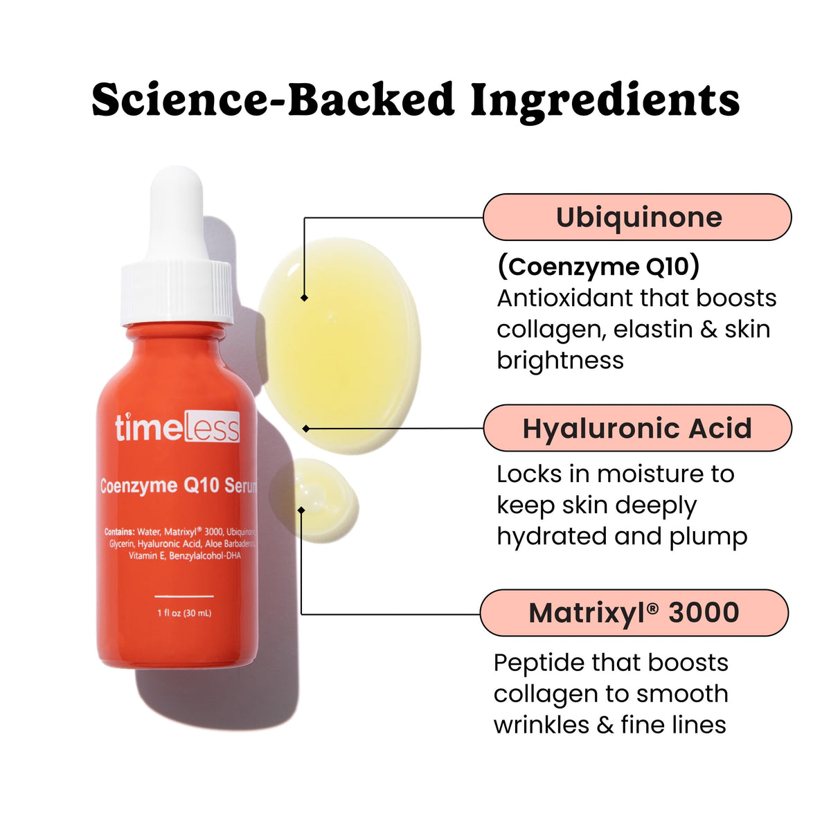 Timeless Coenzyme Q10 Antioxidant Serum Collagen Support 1 - Timeless Skin Care Official Imagery - 3