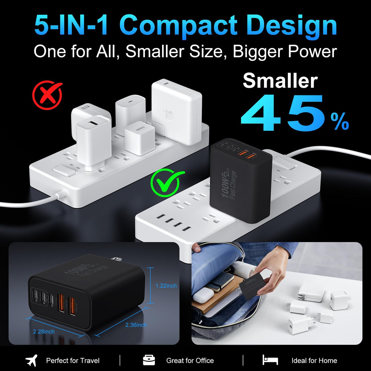 USB C Charger Block 100W 5 Ports Type C Super Fast Charging - DiHines Official Imagery - 7