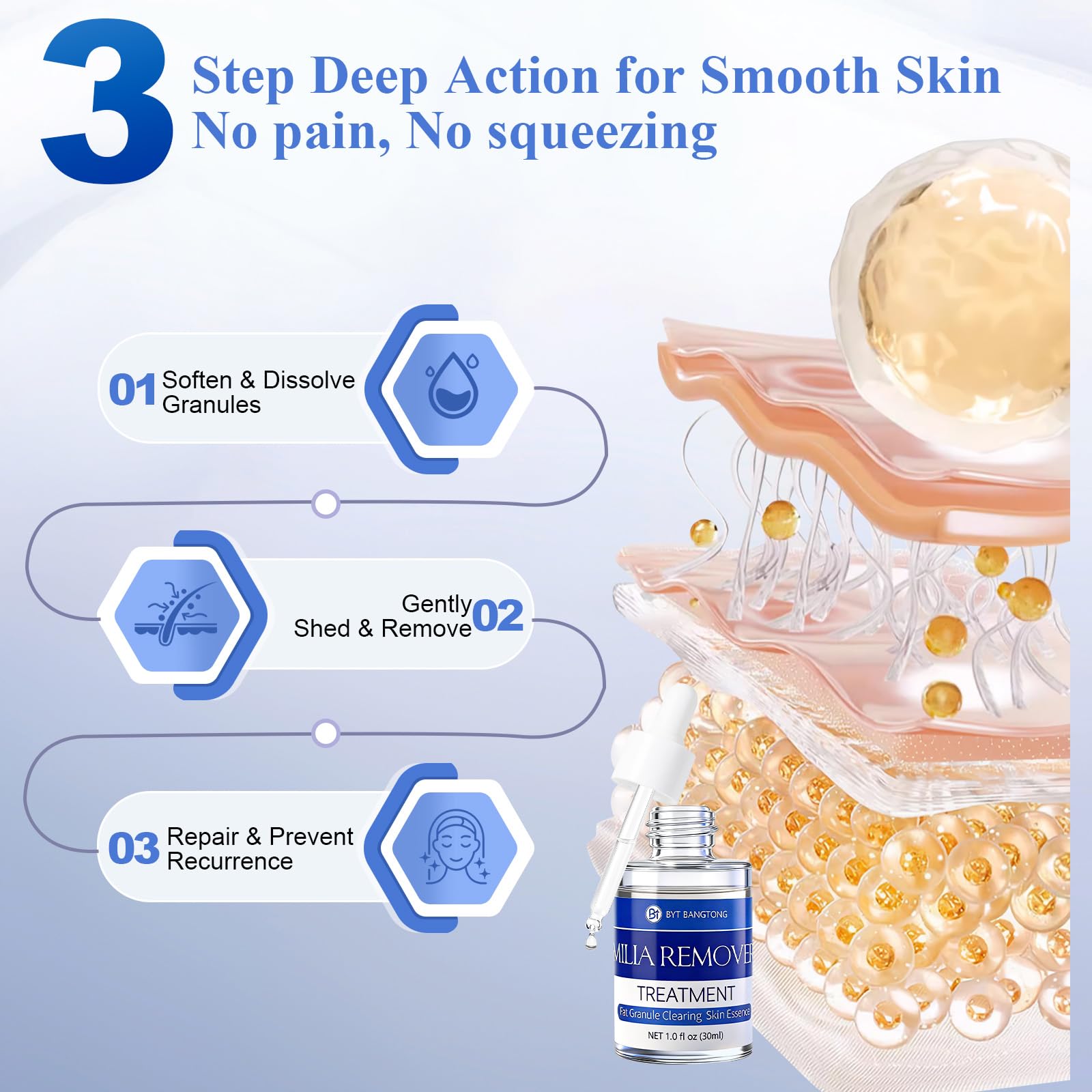 Milia Remover Serum 1% Salicylic Acid Face & Eyelids