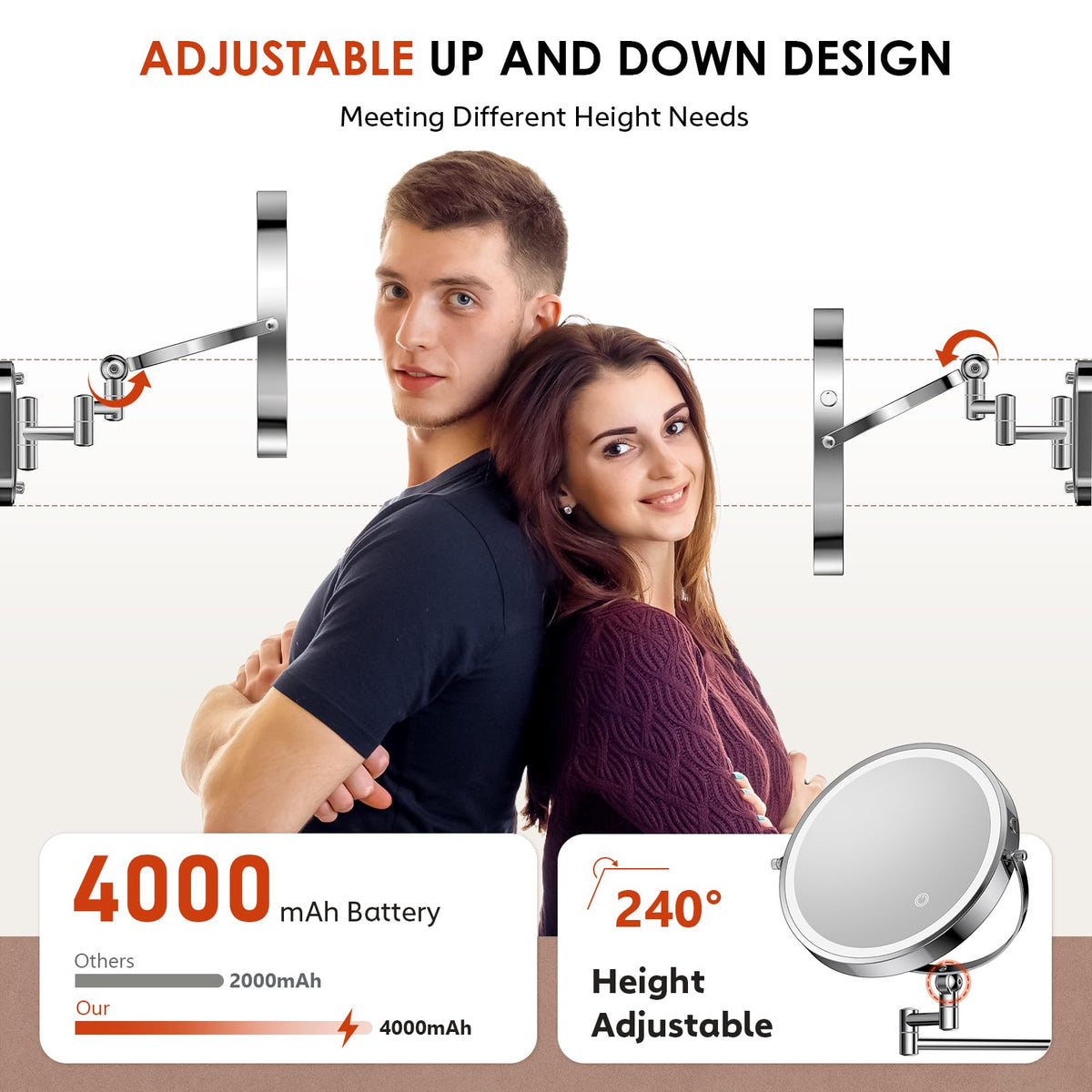 ZLOKLA 9 Wall Mounted Lighted Makeup Mirror 4000mAh - ZLOKLA Official Imagery - 4