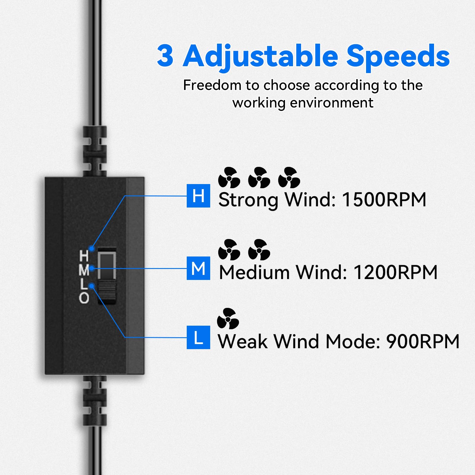 ELUTENG USB Fan 140mm with Digital Temperature Controller, 5V USB - ELUTENG Official Product View 7