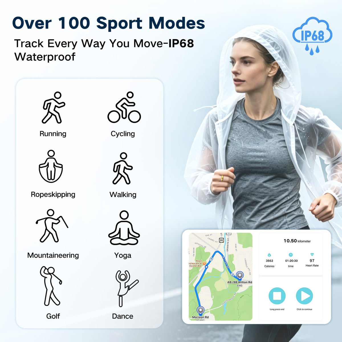 Smart Ring for Women Men Health Fitness Tracker Ring - YUANRAN Official Imagery - 4