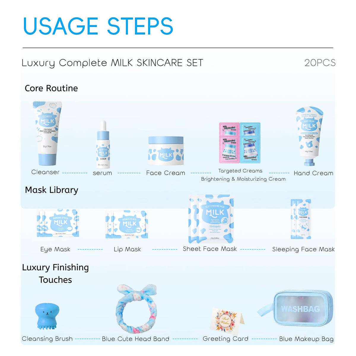 20PCS Luxury Milk Skincare Set For Kids Complete Kids - LusinaPink Official Imagery - 3