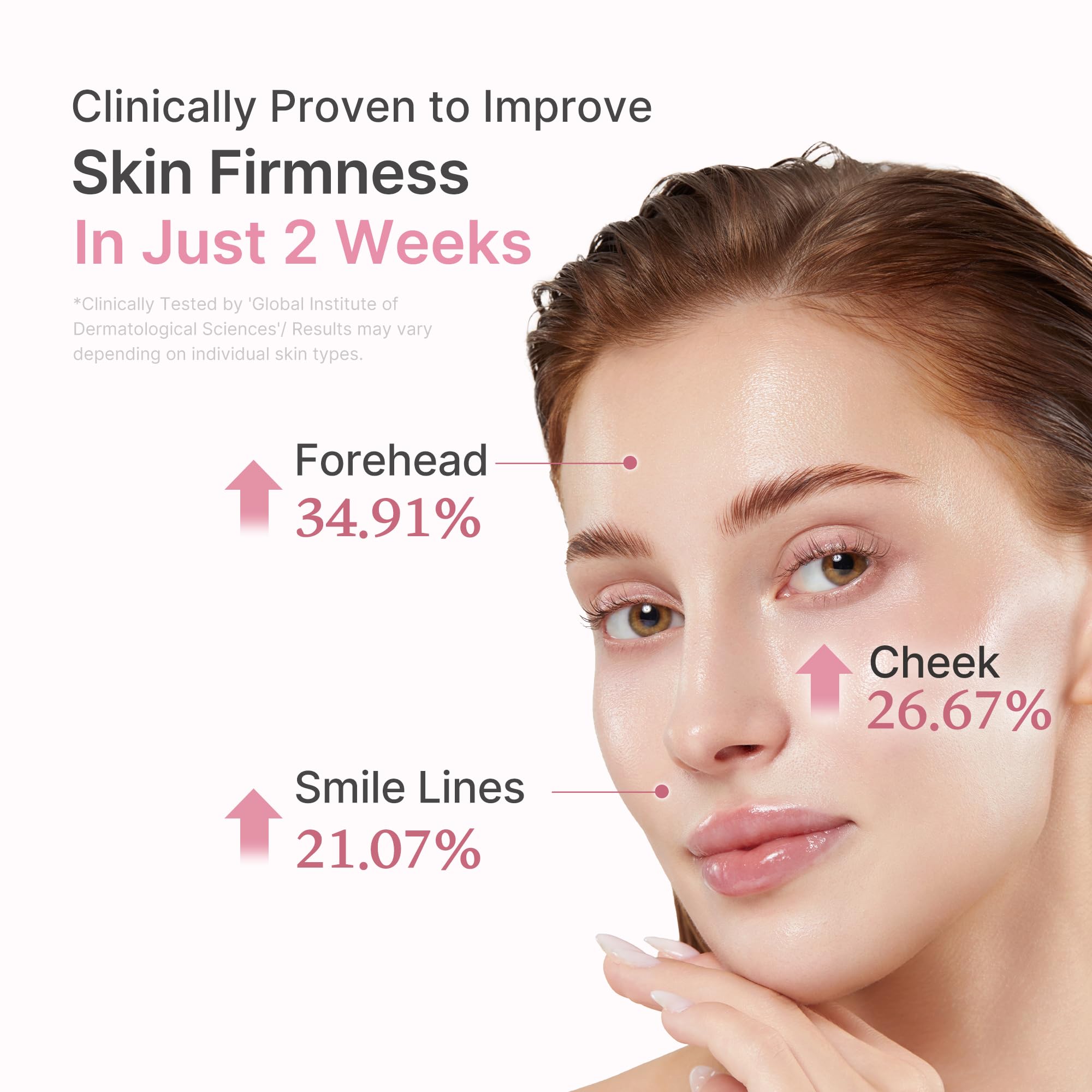 medicube PDRN Pink Peptide Serum with Salmon DNA - medicube Official Product View 6