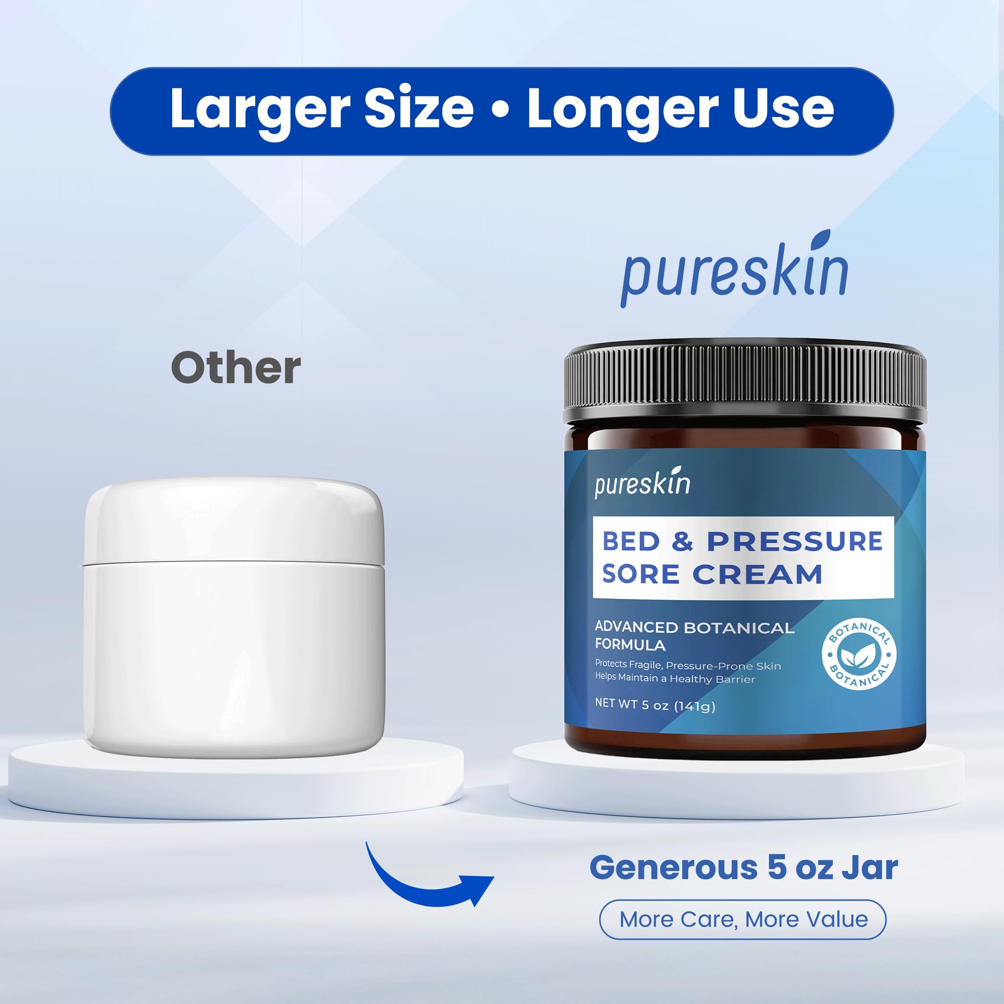 PURESKIN Bed Sore Cream Fast Healing Pressure Sore Treatment - PURESKIN Official Imagery - 7