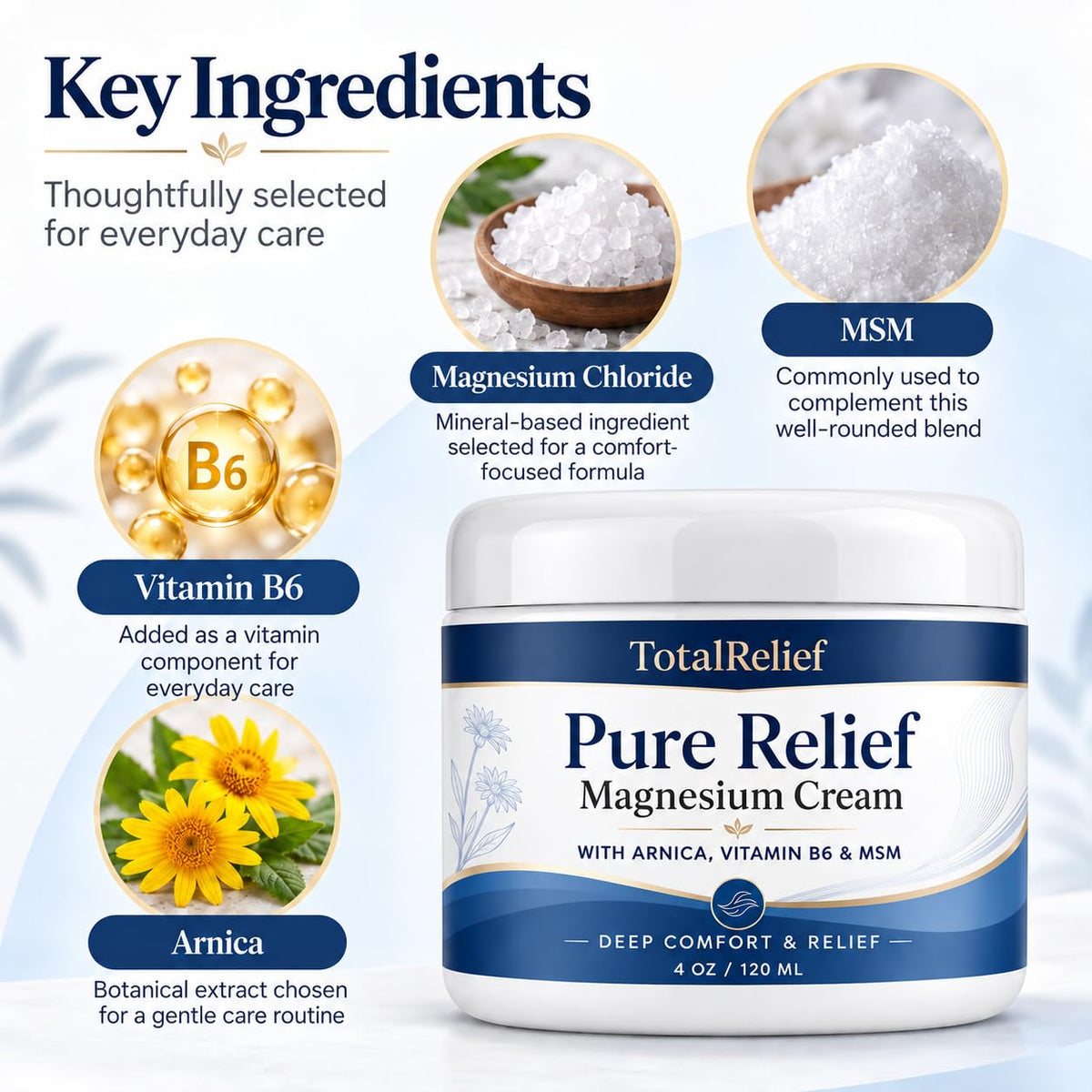 Pure Relief Magnesium Cream Contains Magnesium Msm Arnica - TotalRelief Official Imagery - 7