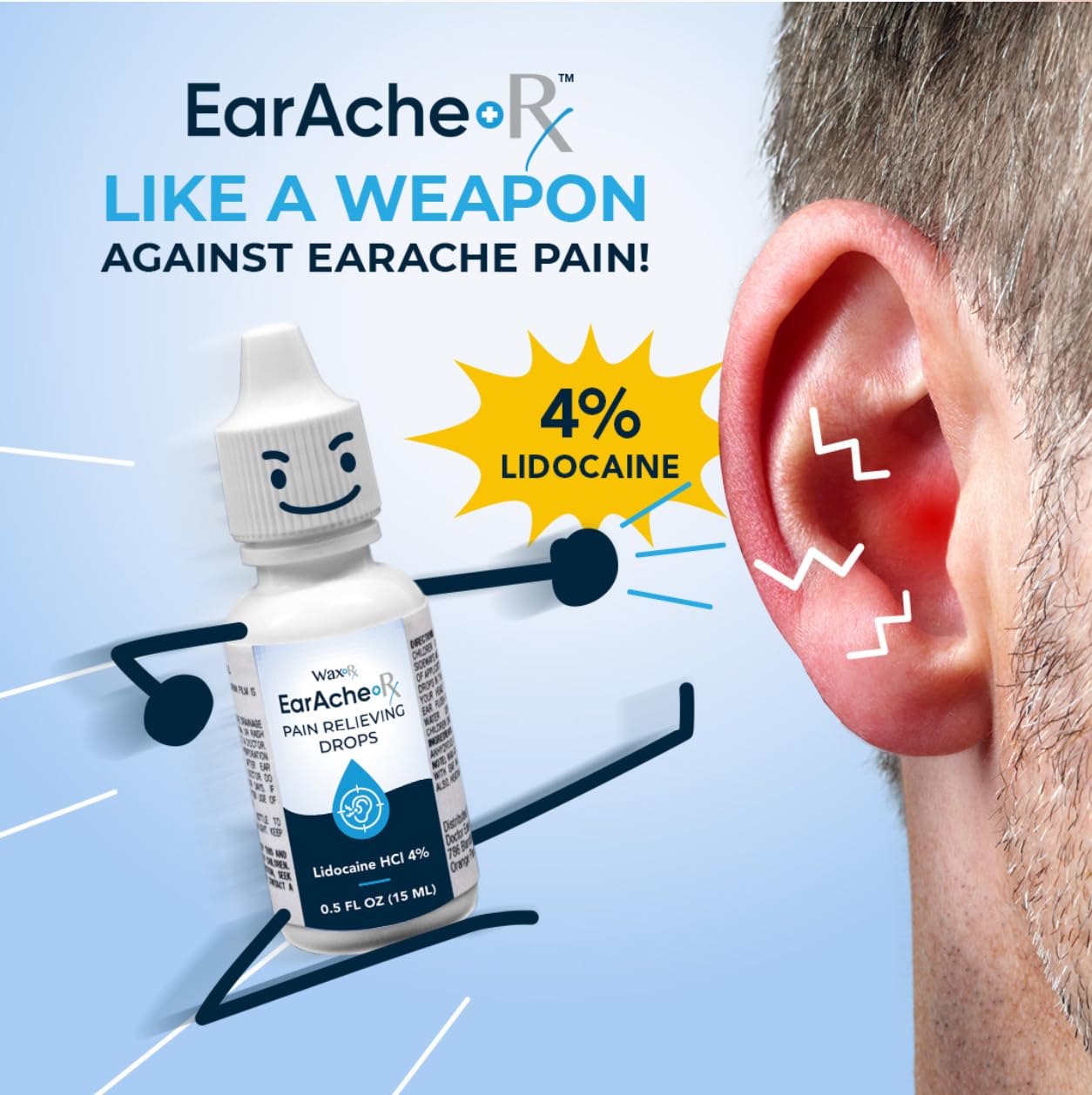 WaxRx EarAcheRx Pain Relieving Ear Drops 4% Lidocaine 0.5 oz