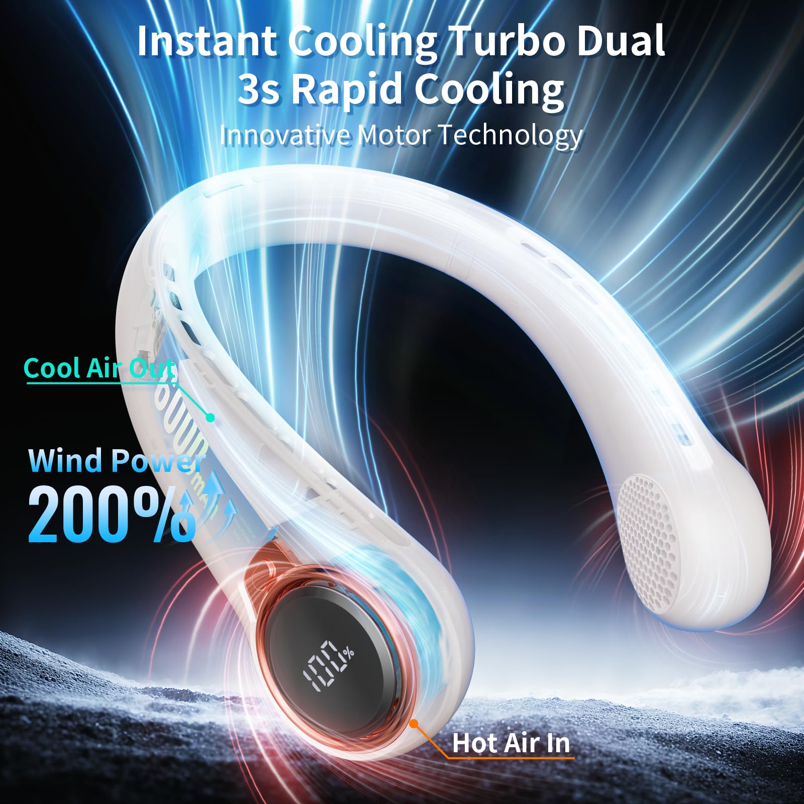 BNBZ Portable Neck Fan, 6000mAh Rechargeable Fan Blows Cold Air with L - View 2